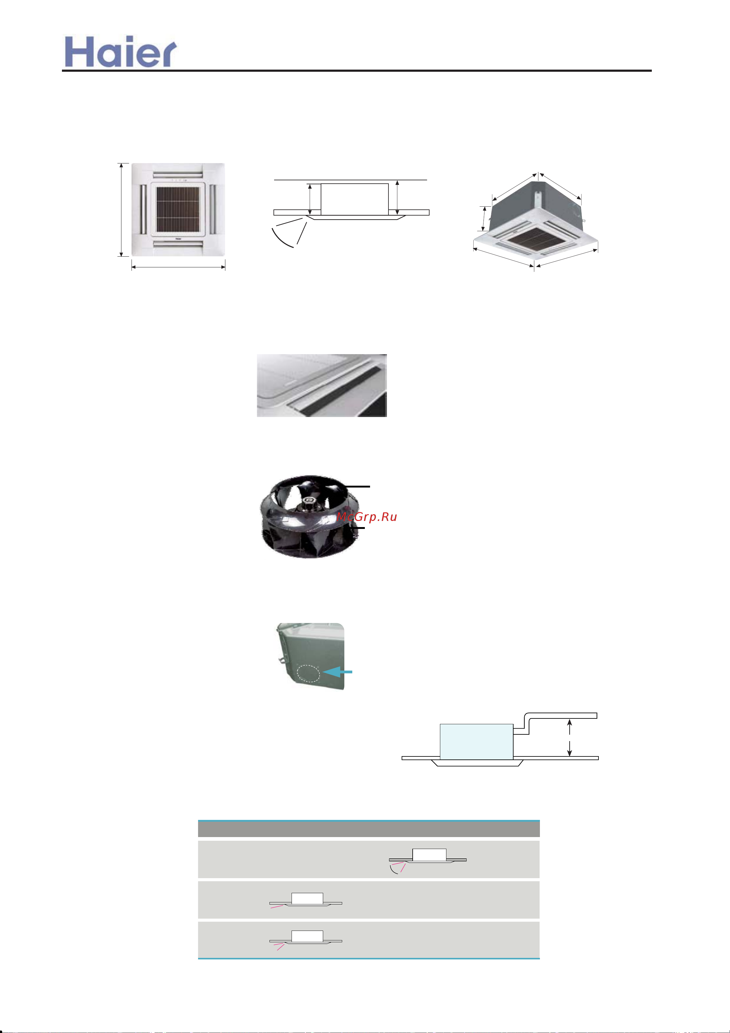 Haier AB122ACERA [10/408] Features