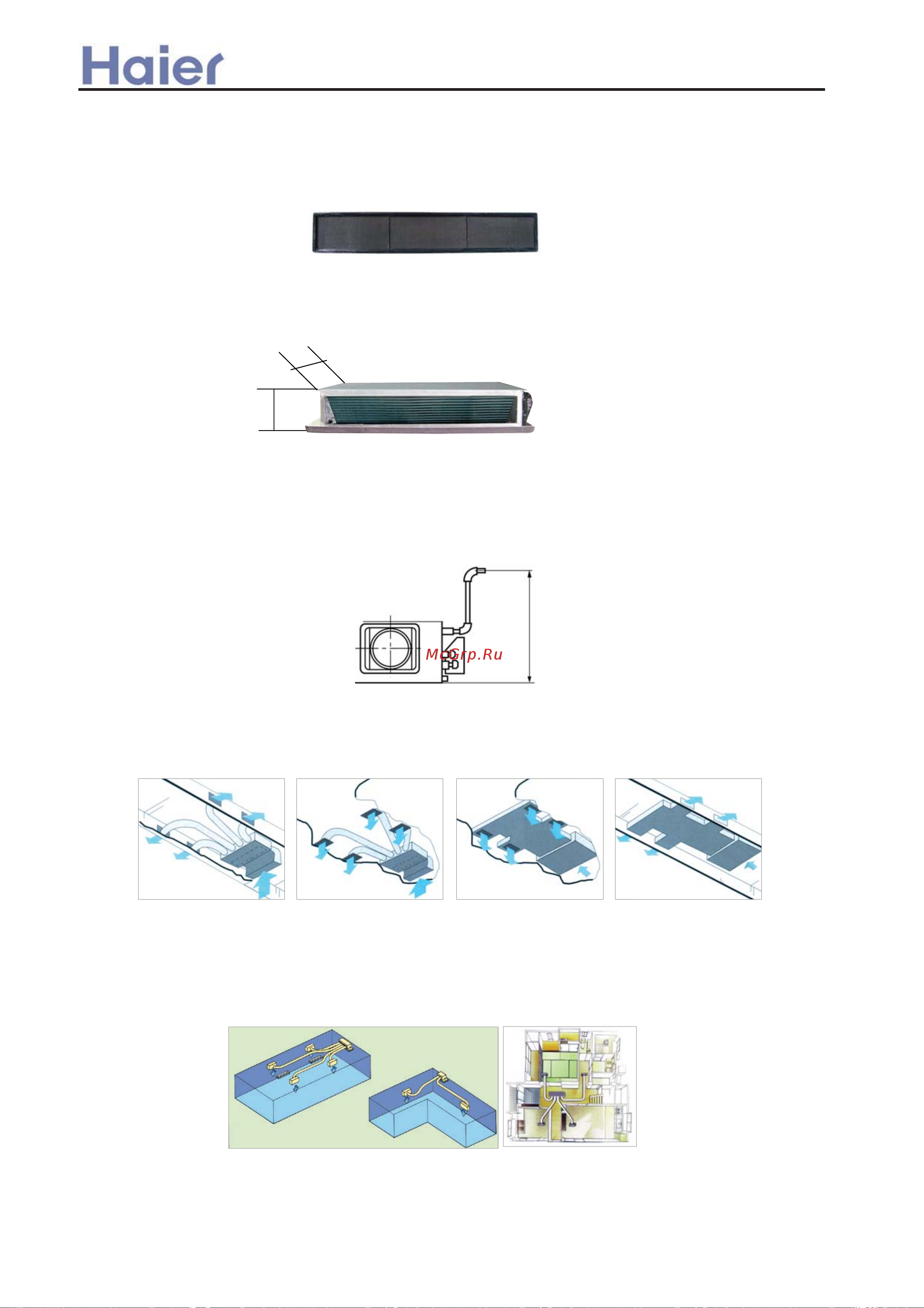 Haier AB422AEEAA [103/408] Features