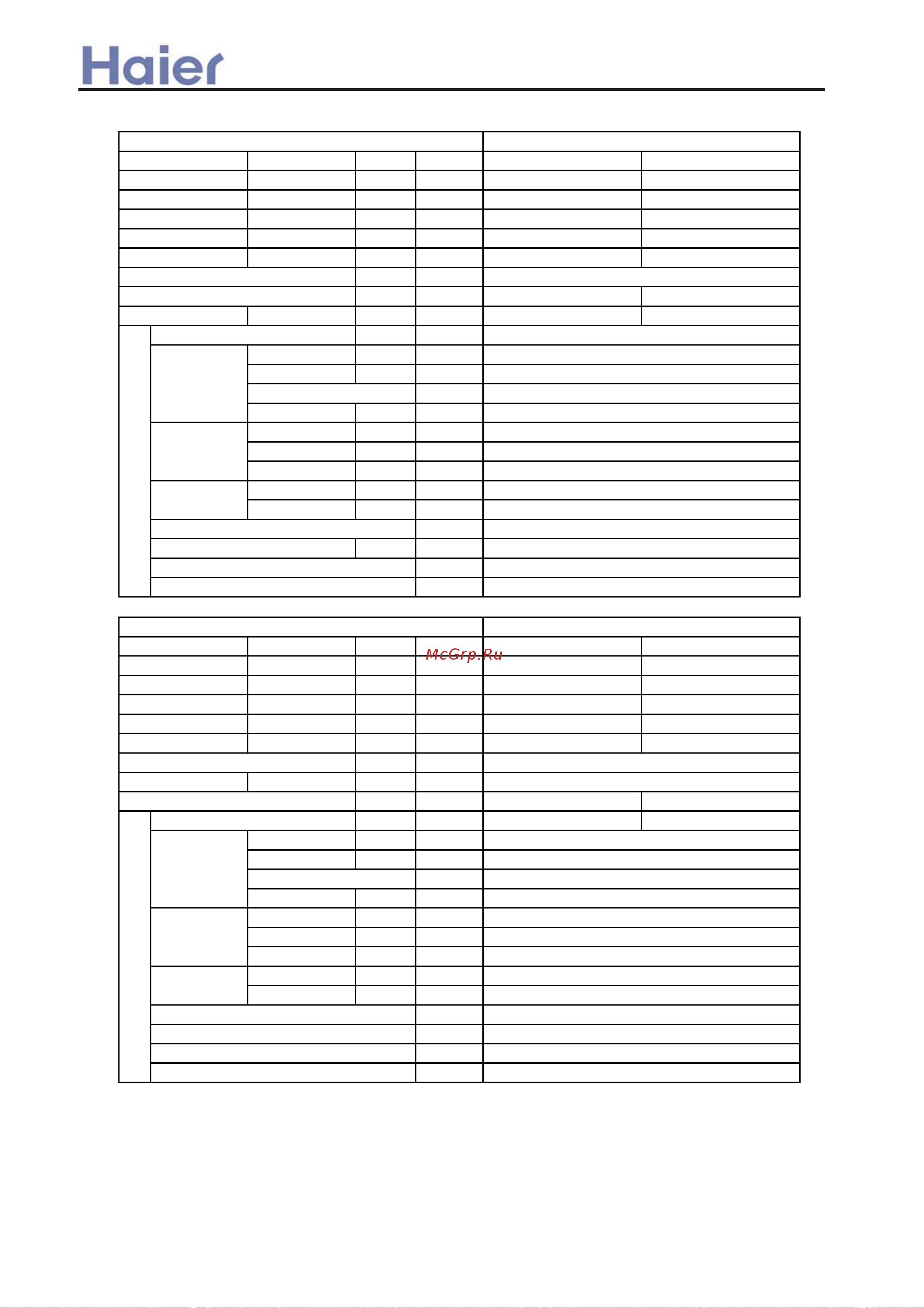 Haier AB282AEERA [111/408] Specifications