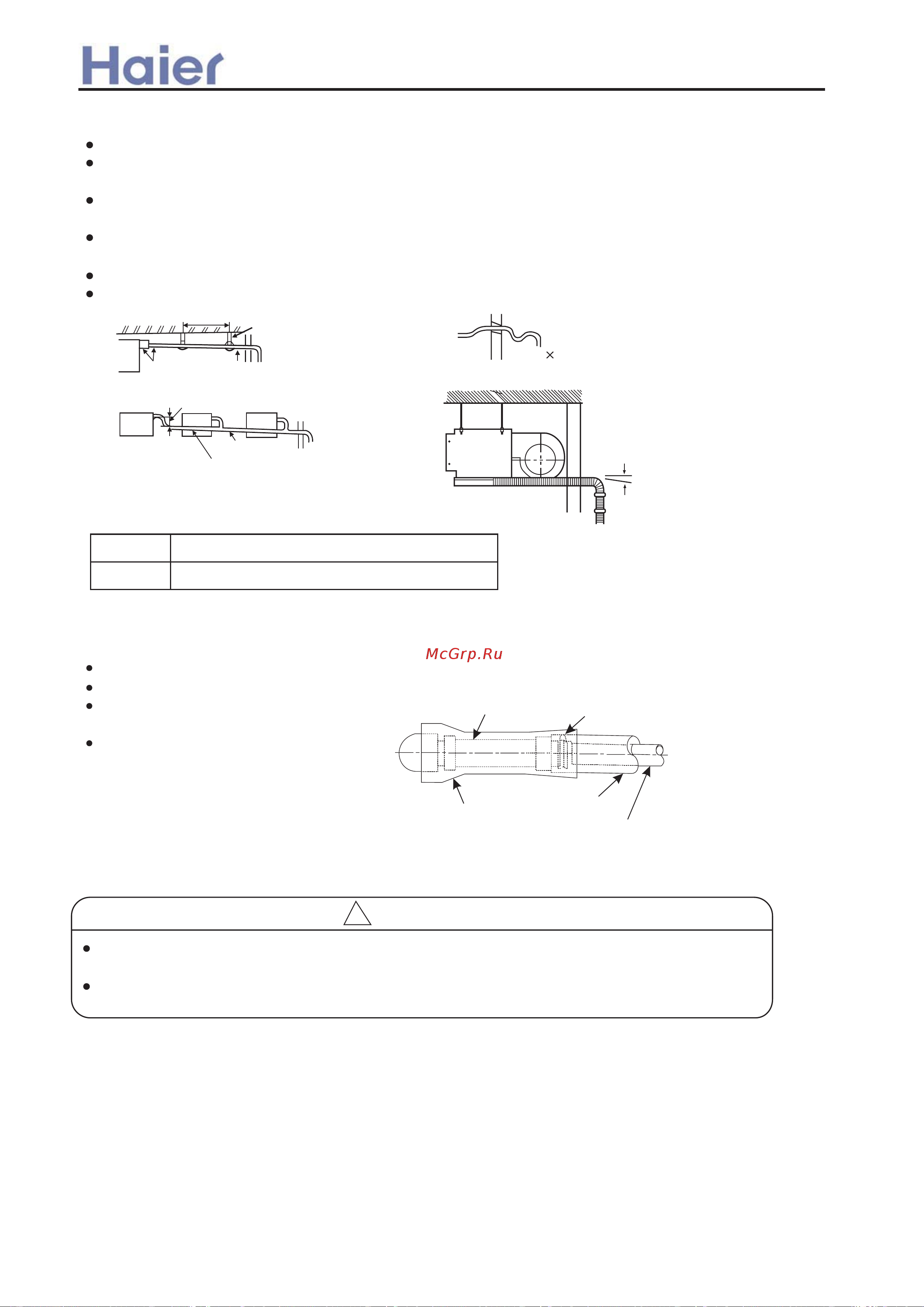 Haier AB282AEEAA [163/408] Installation