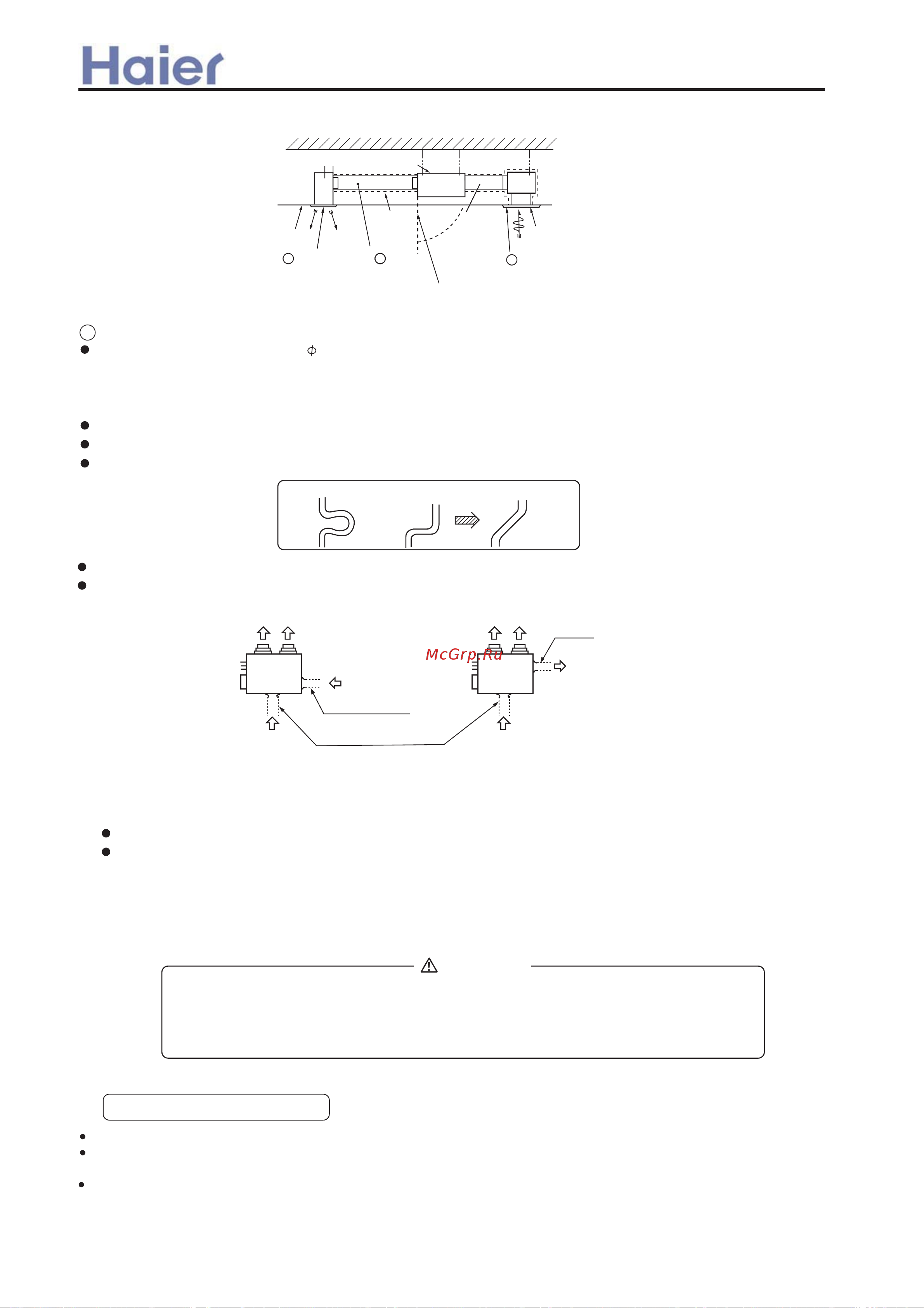 Haier AU362AIEAA [170/408] Installation