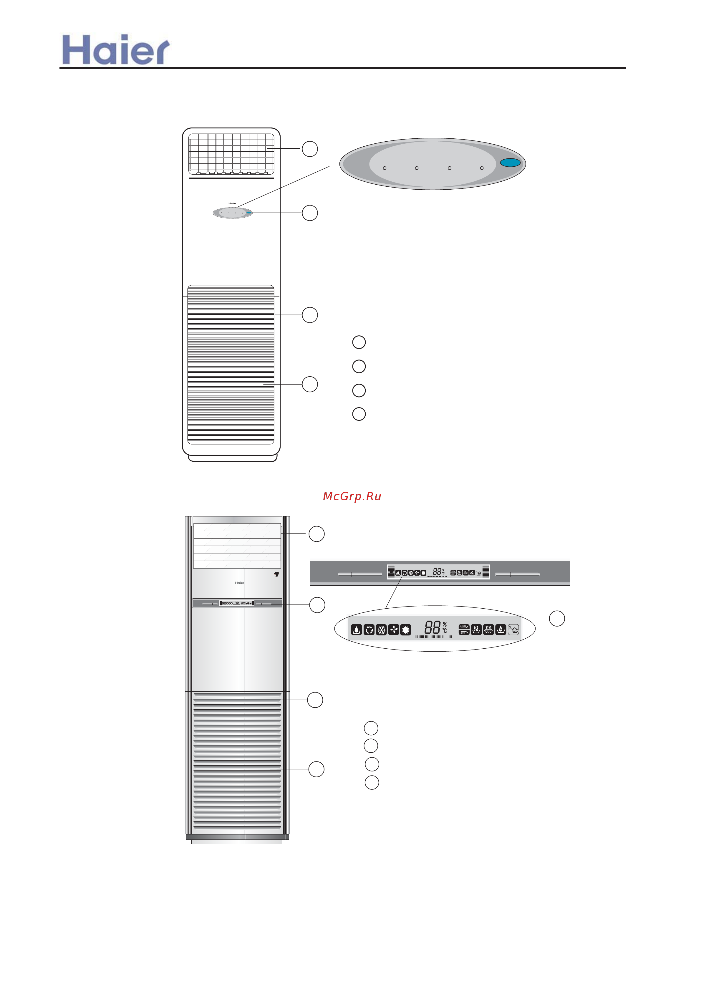 Haier AC362AFERA [194/408] Part name