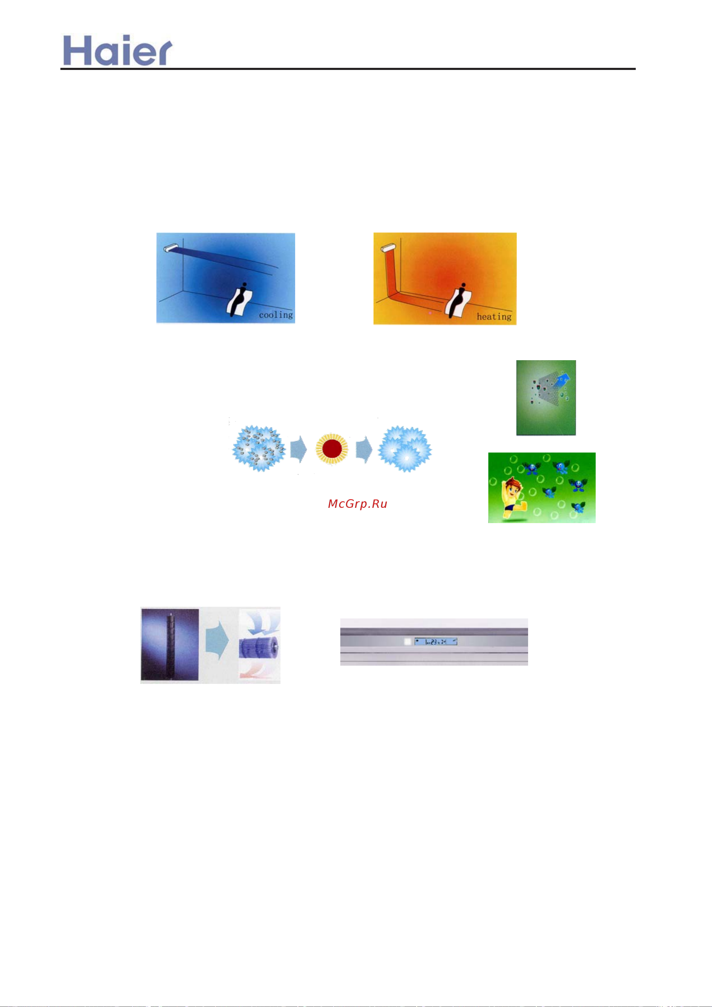 Haier AU48NAIERA [201/408] Features