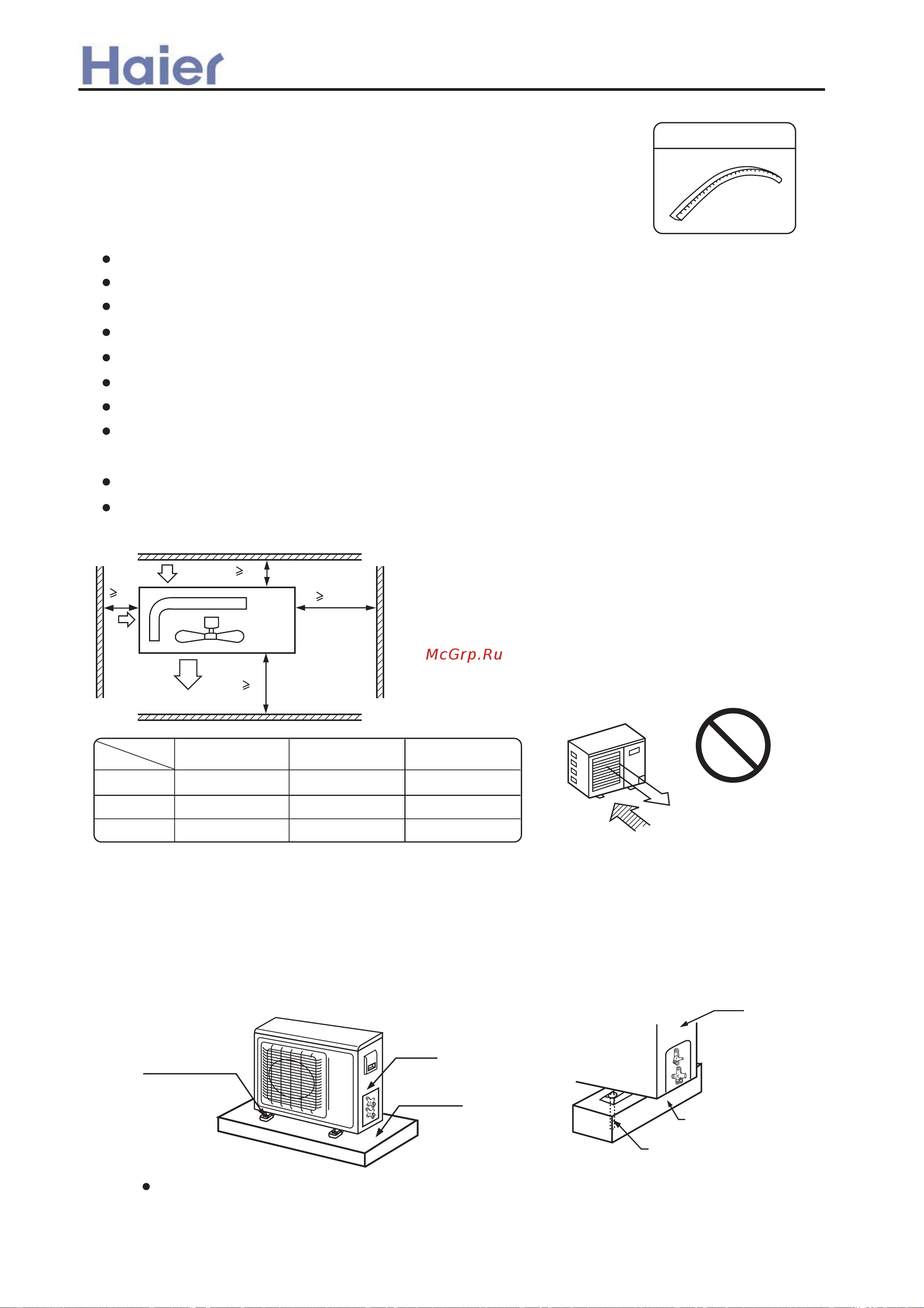 Haier AC282AFERA [249/408] Installation