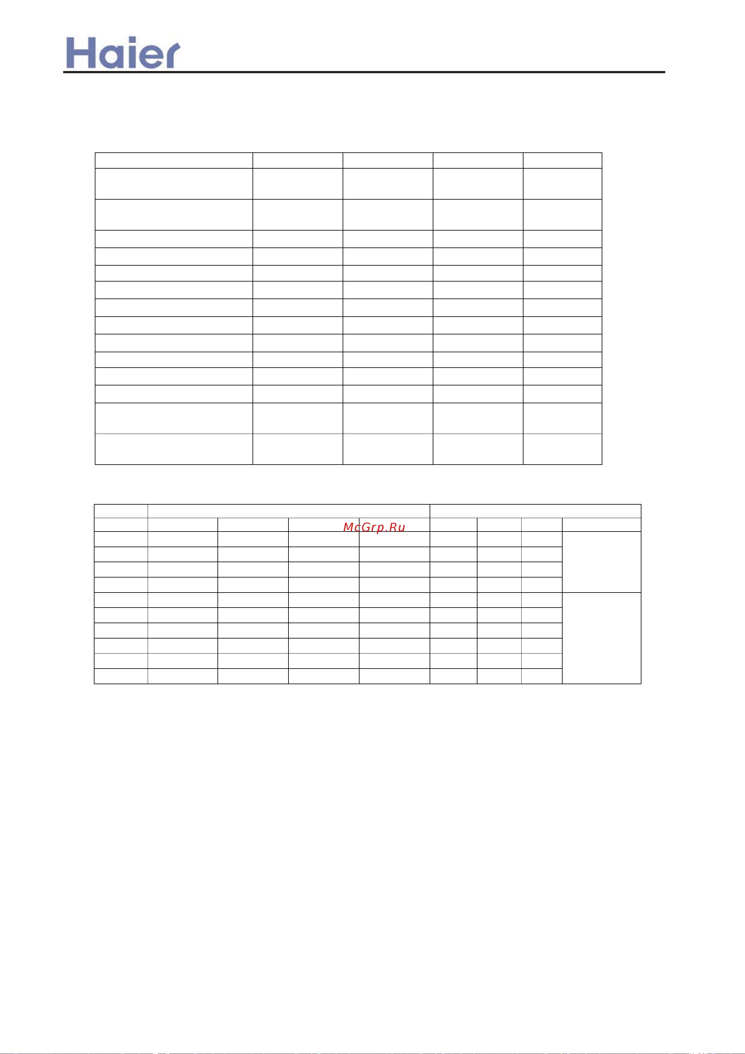 Haier AD242ALEAA [267/408] Electrical wiring diagram and pcb photo