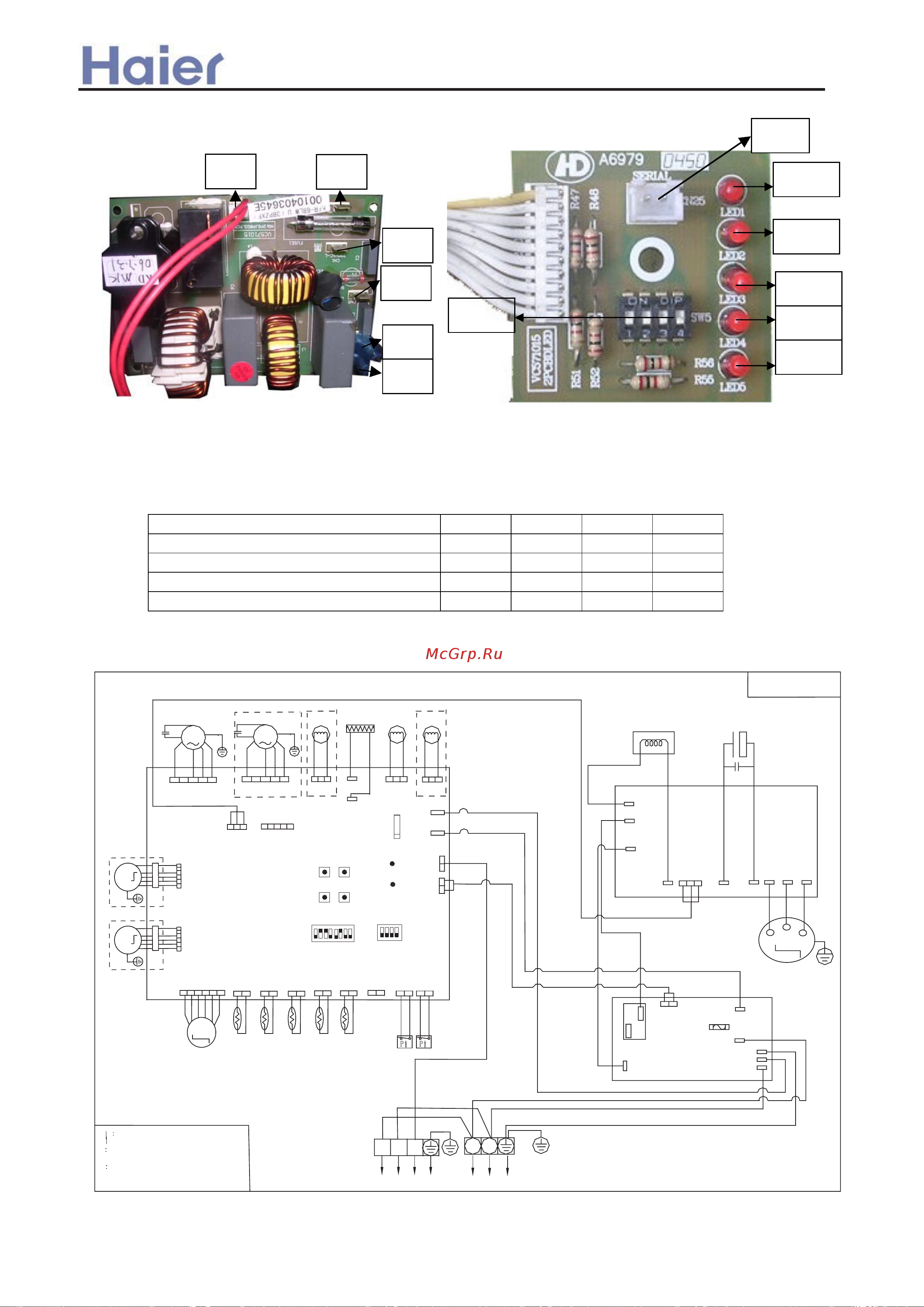 Haier AD282AMEAA [283/408] Outdoor indicator board 0010452047e