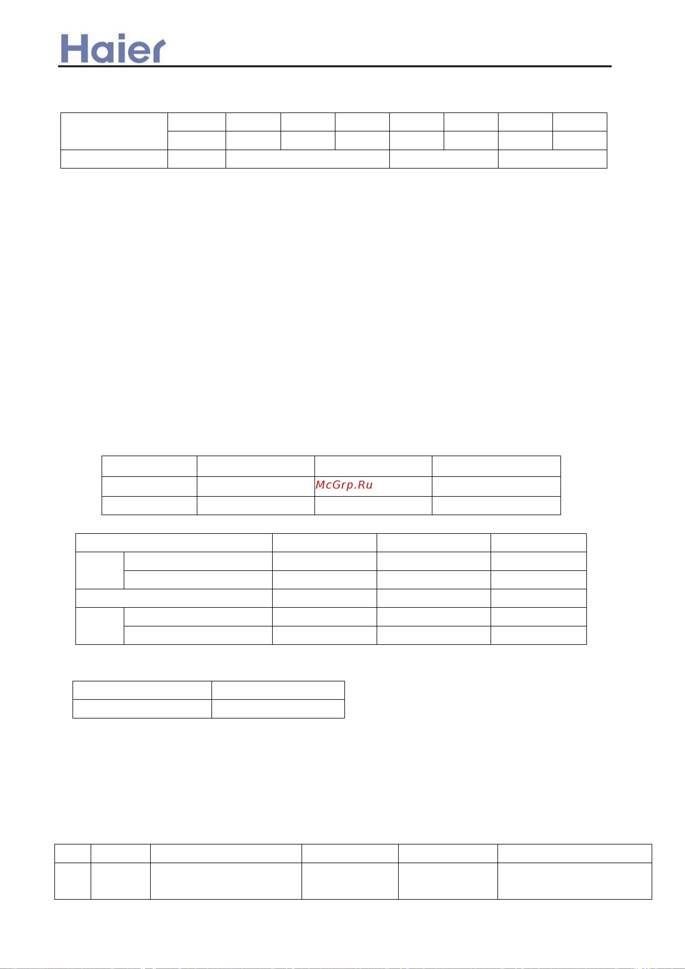 Haier AC182ACERA [333/408] Electric control functions