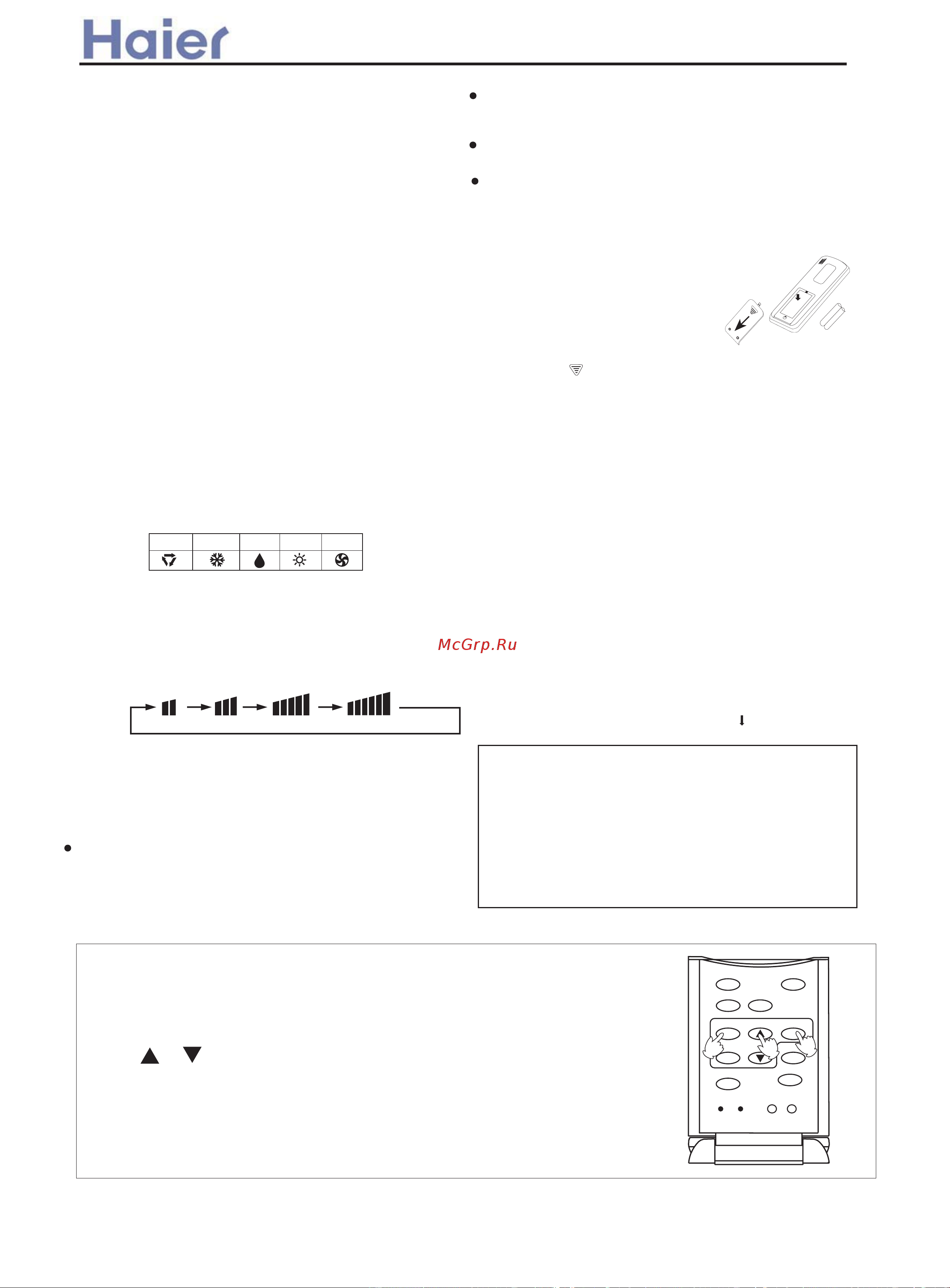 Haier AU362AIEAA [375/408] Infrared controller