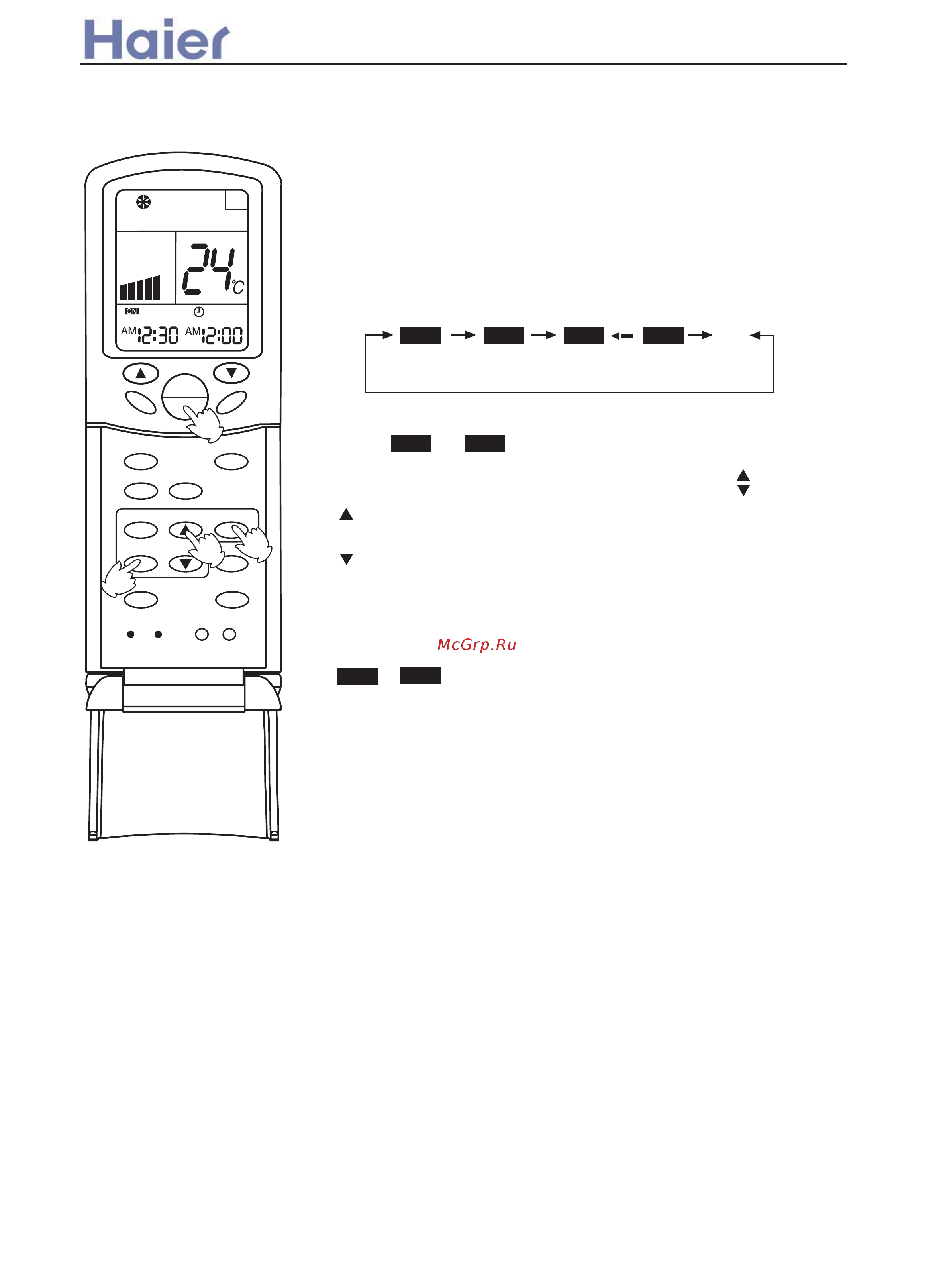 Haier AU282AHERA [379/408] Infrared controller