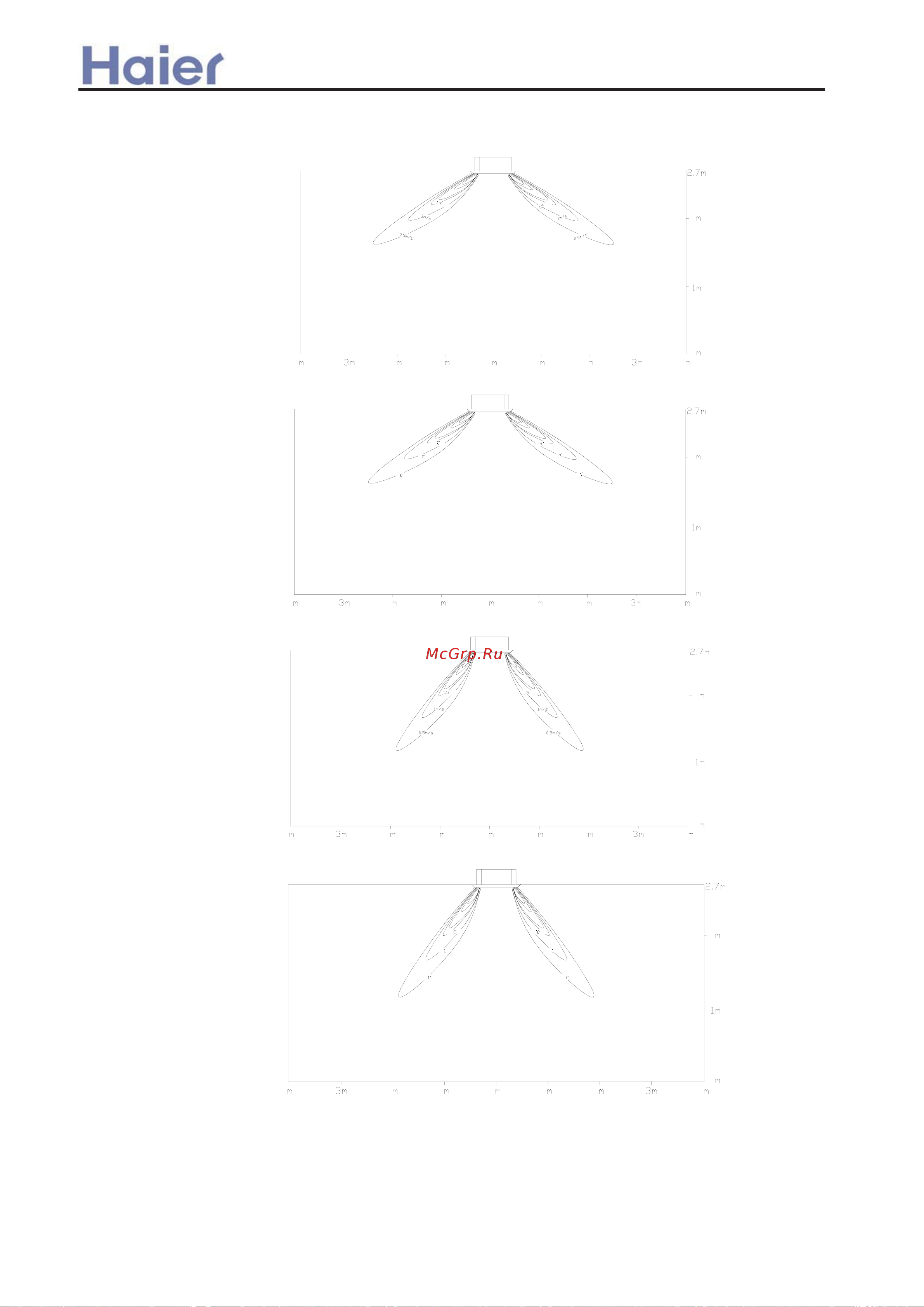 Haier AU48NAIEAA [38/408] Heating blowy angle 70 air velocity distribution