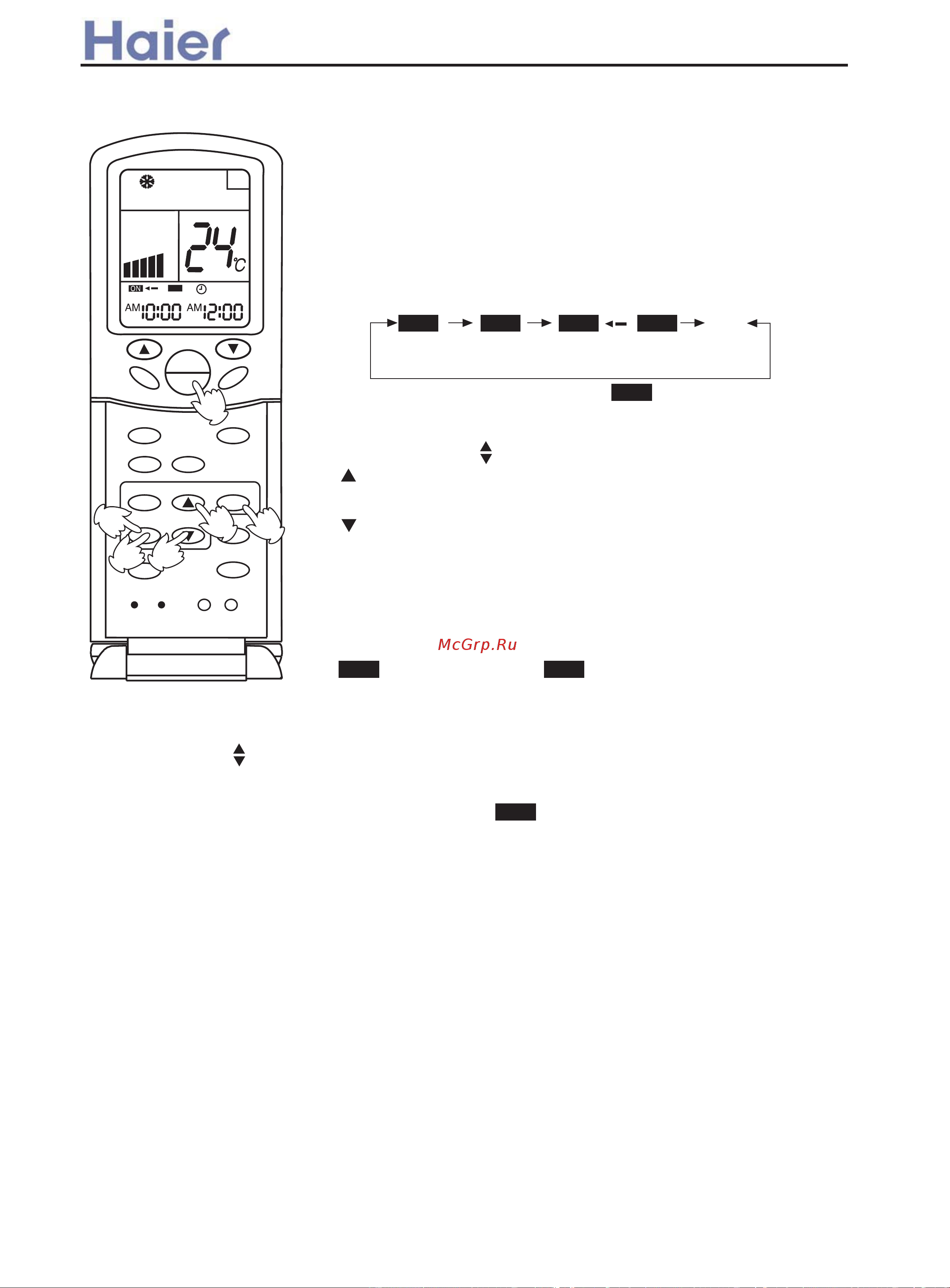 Haier AU362AIEAA [380/408] Infrared controller