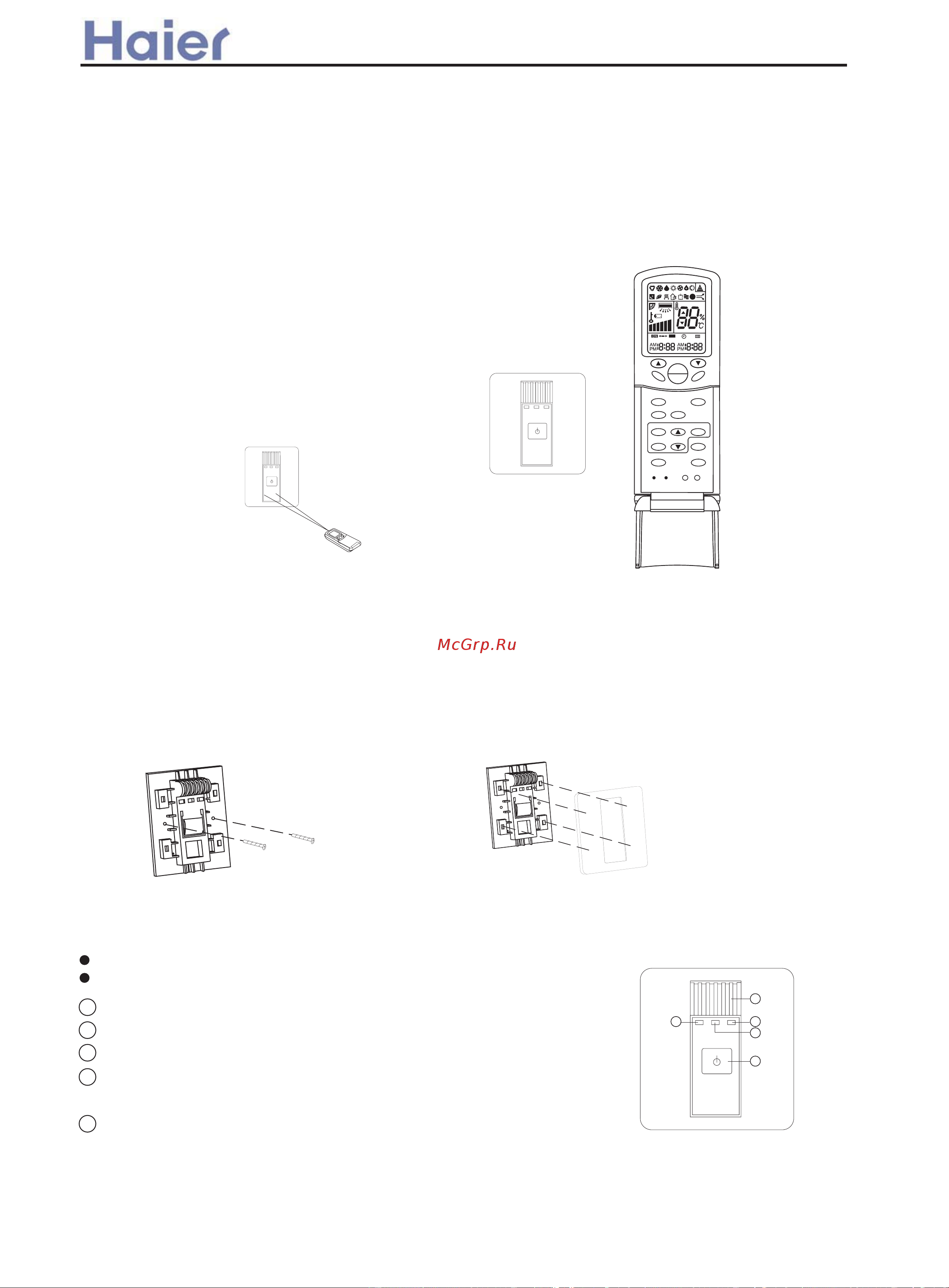 Haier AC482AFEAA [384/408] Infrared controller