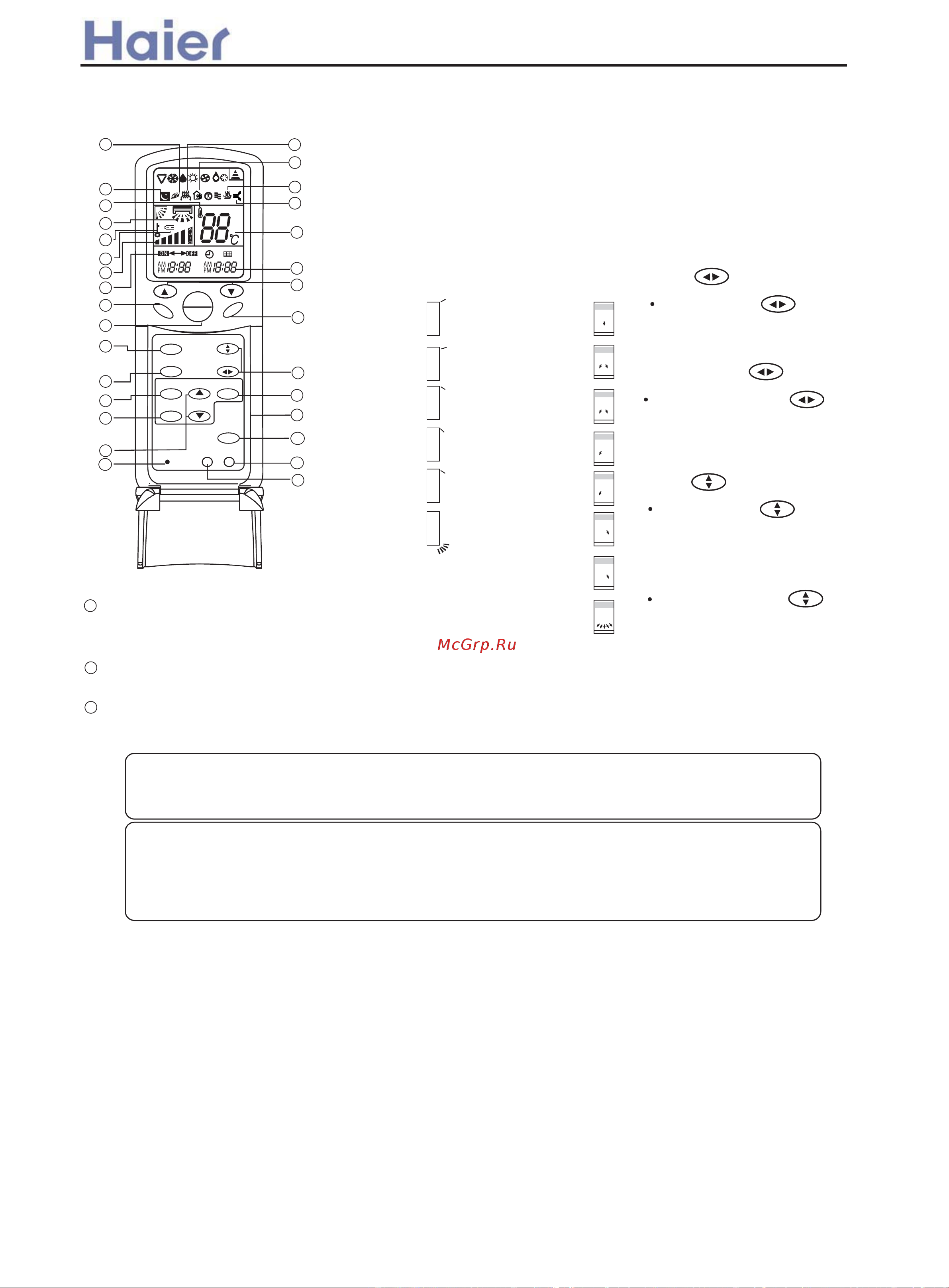 Haier AB362ACERA [385/408] Infrared controller