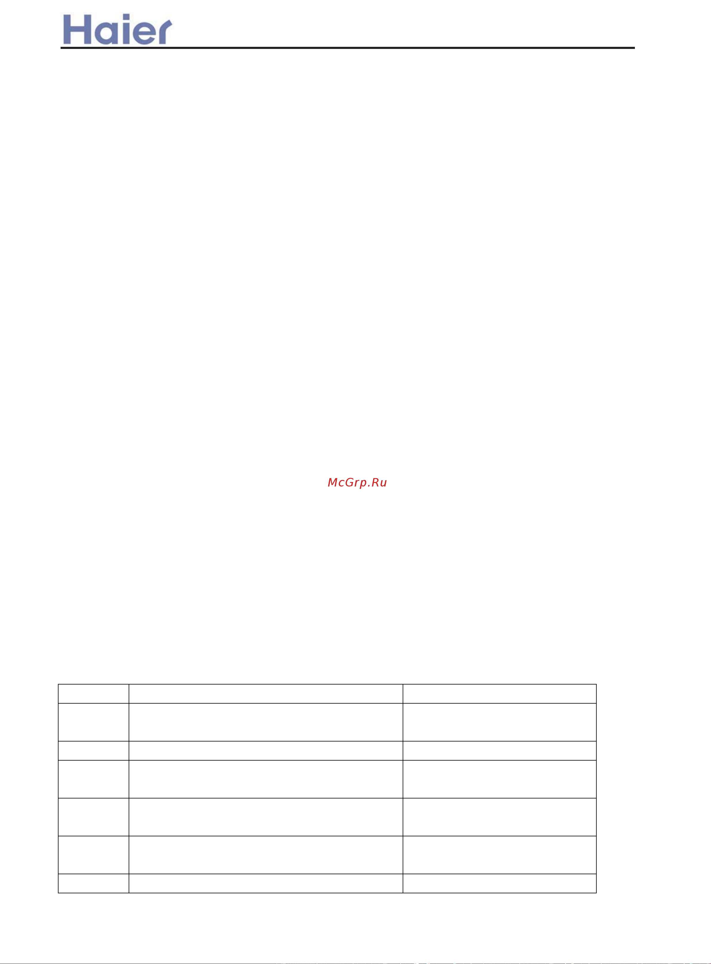 Haier AC602AFERA [391/408] Wired controller