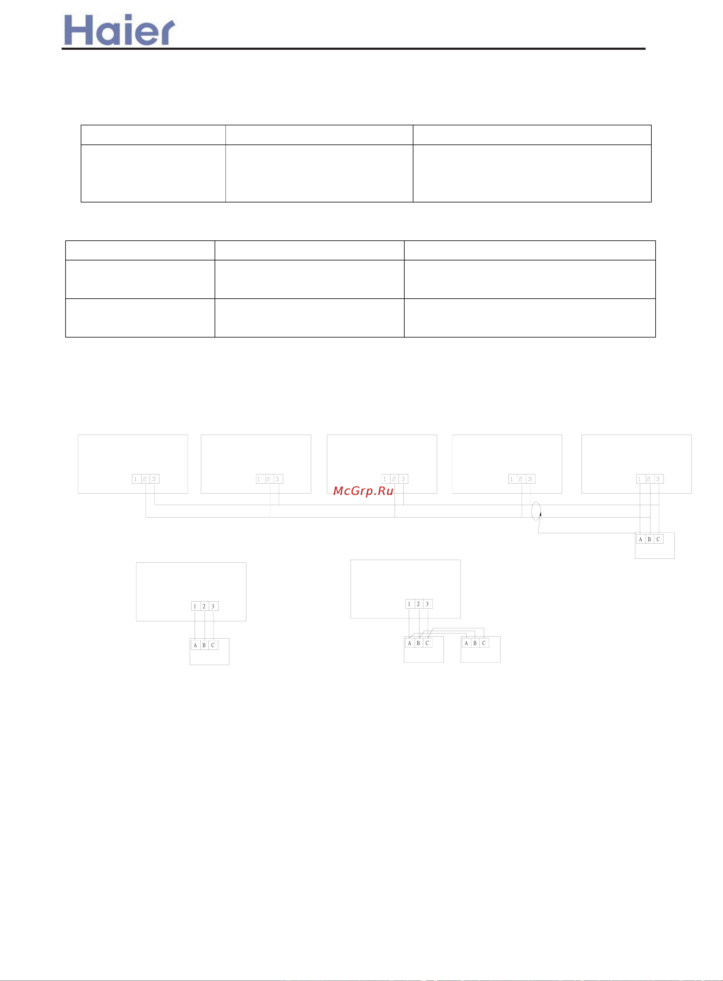 Haier AC482AFERA [397/408] Electrical functions of wired controller