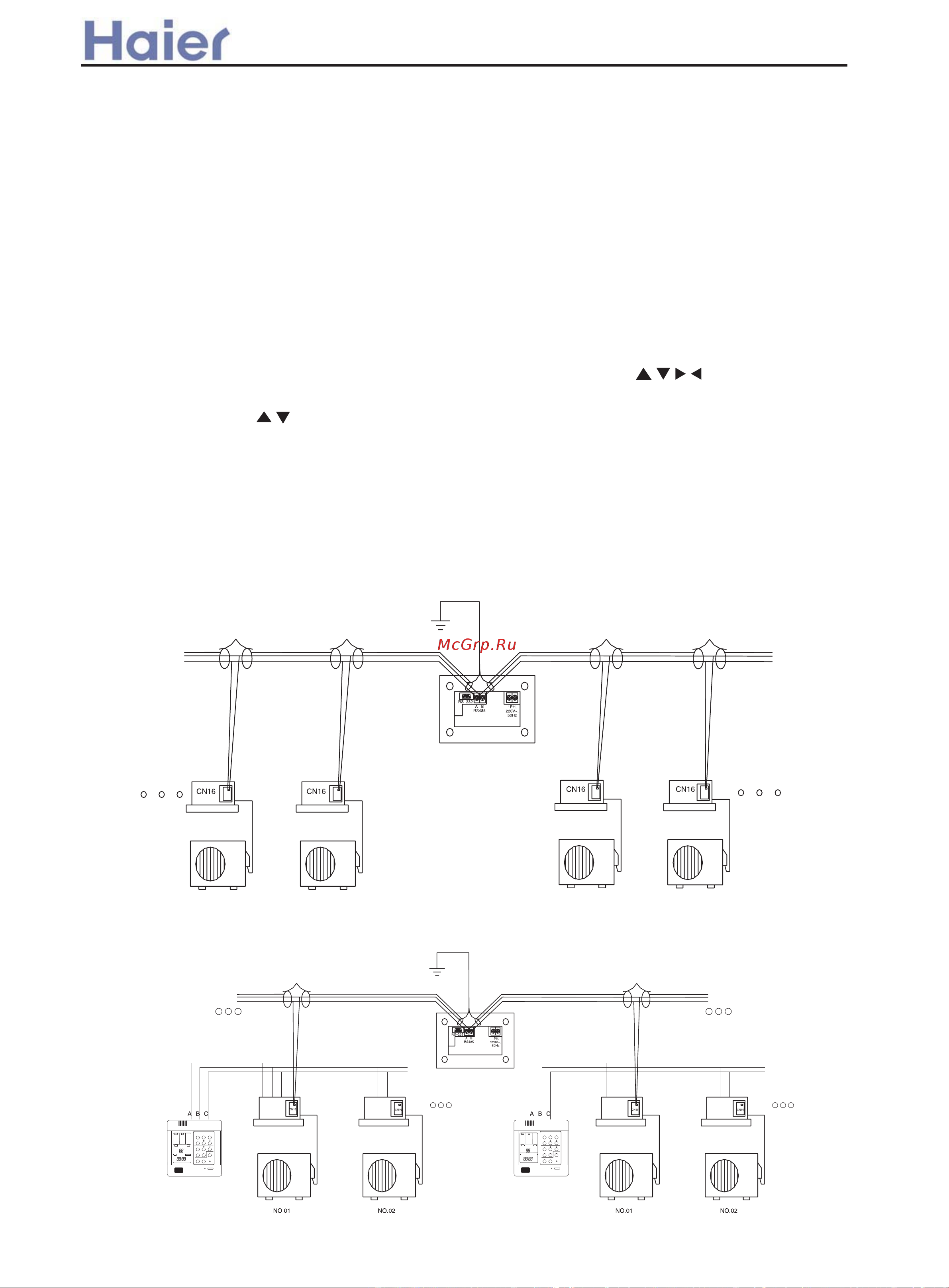 Haier AU48NAIERA [403/408] Central controller