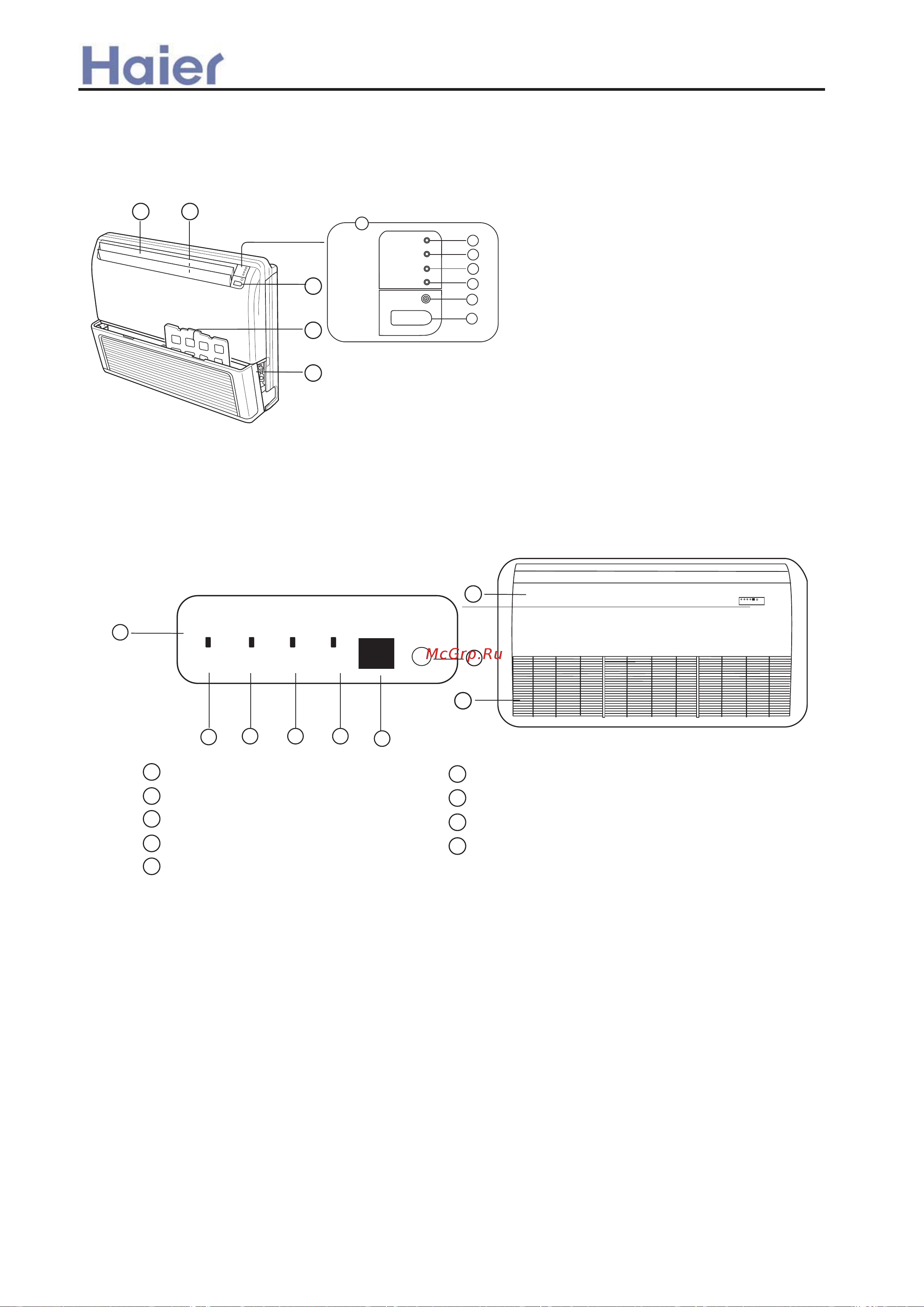 Haier AB282AEEAA [85/408] Part name