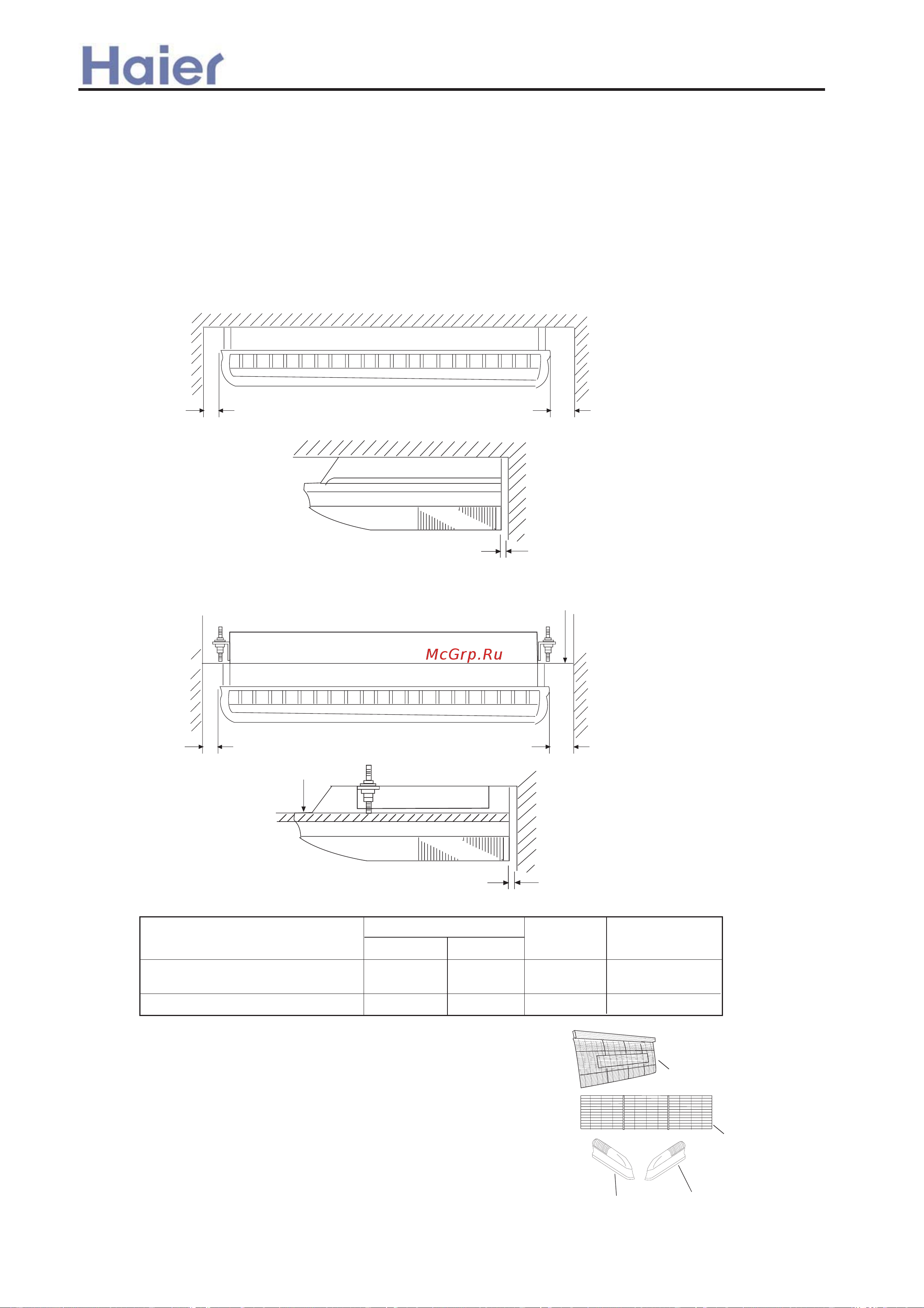 Haier AU362ALEAA [94/408] Installation