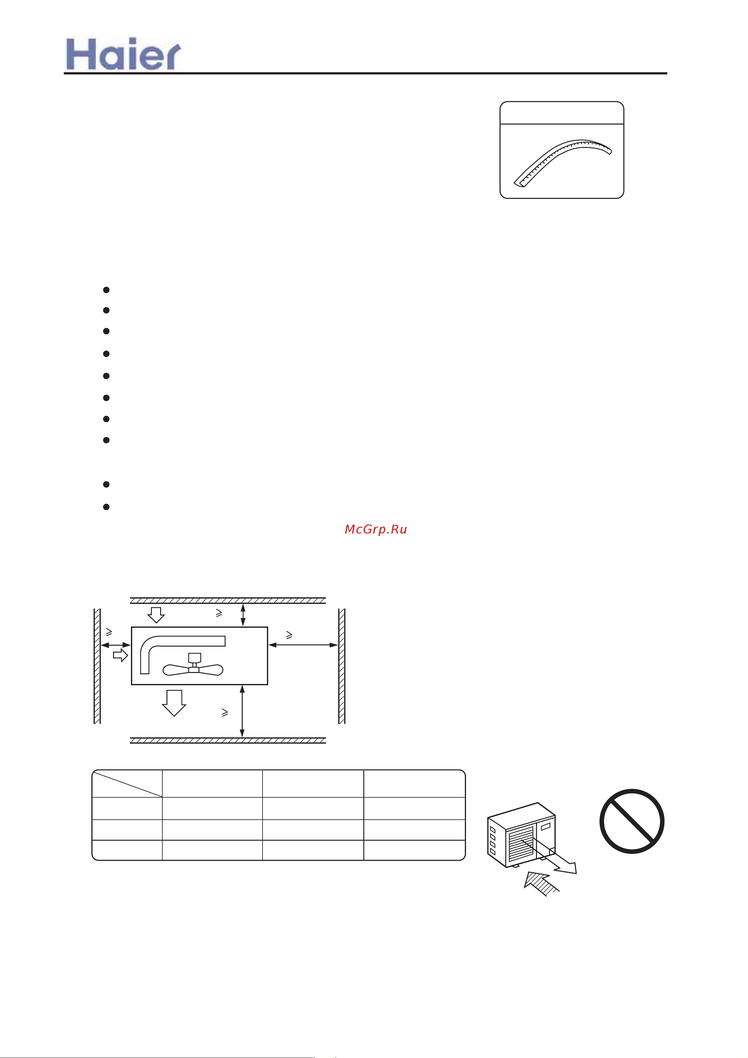 Haier AB122ACEAA Сервис мануал онлайн [120/259] 612474
