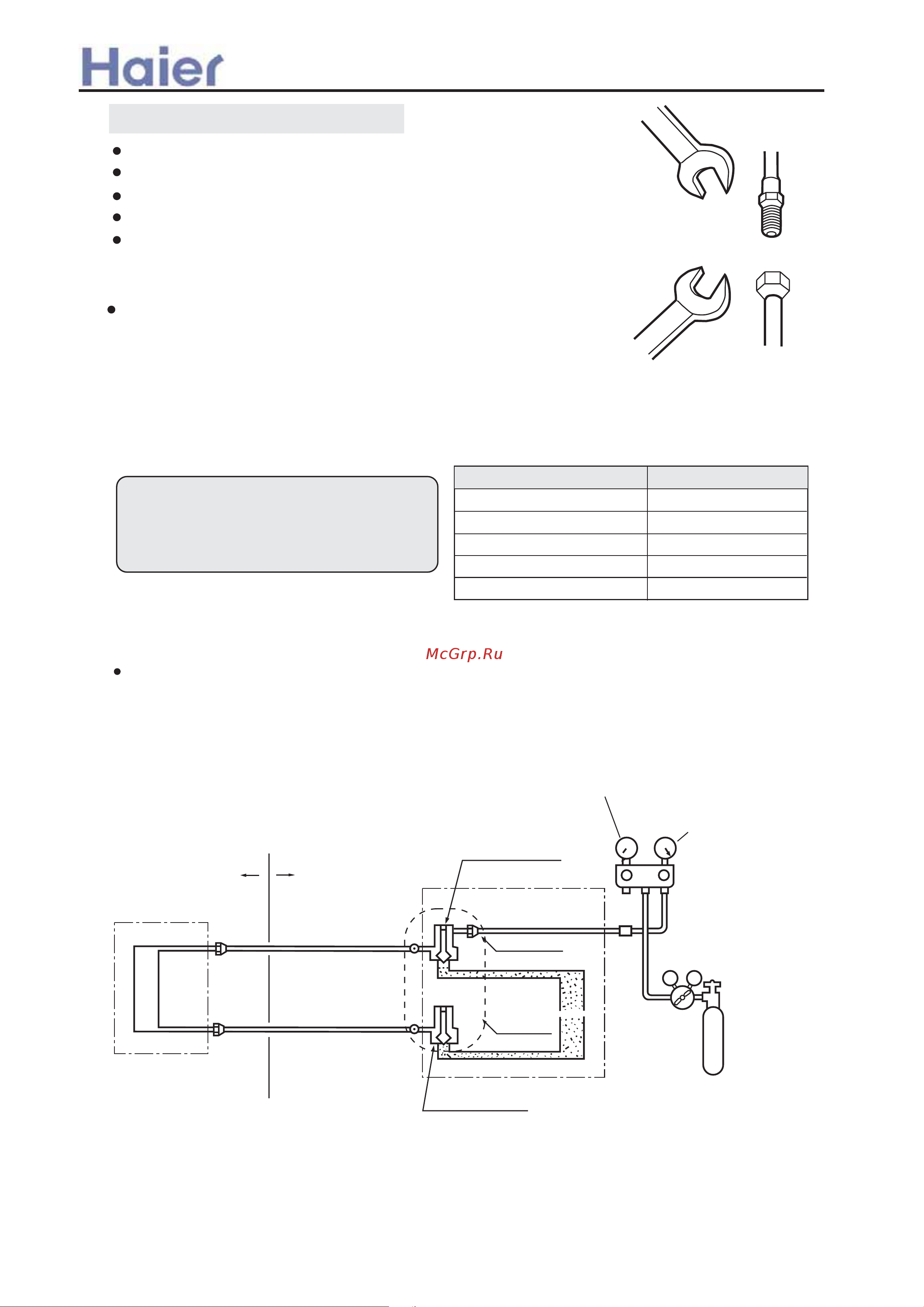 Haier AD182AMERA Сервис мануал онлайн [123/259] 612531