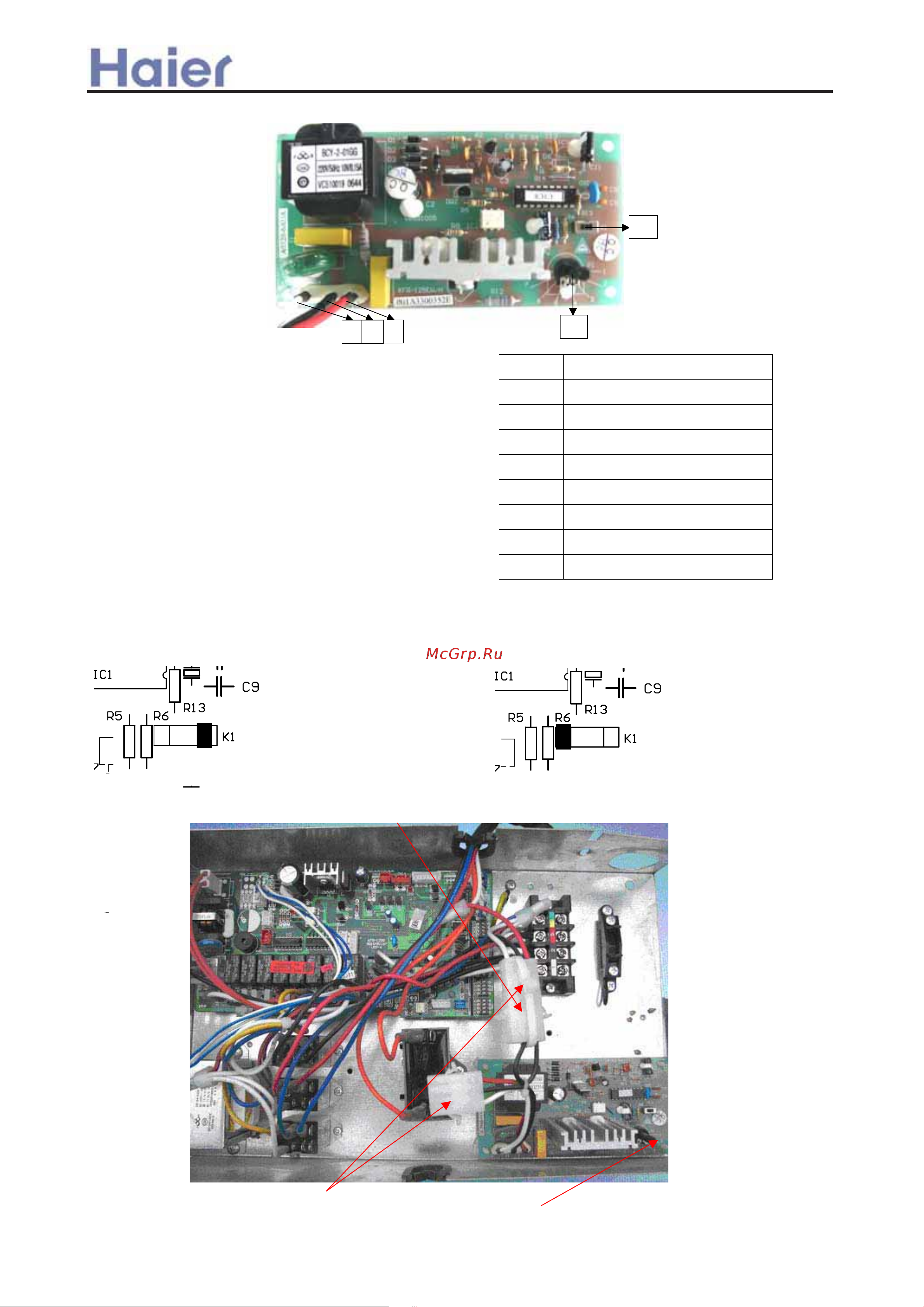 Haier AB242AEEAA [155/259] Fan speed adjusting board test method