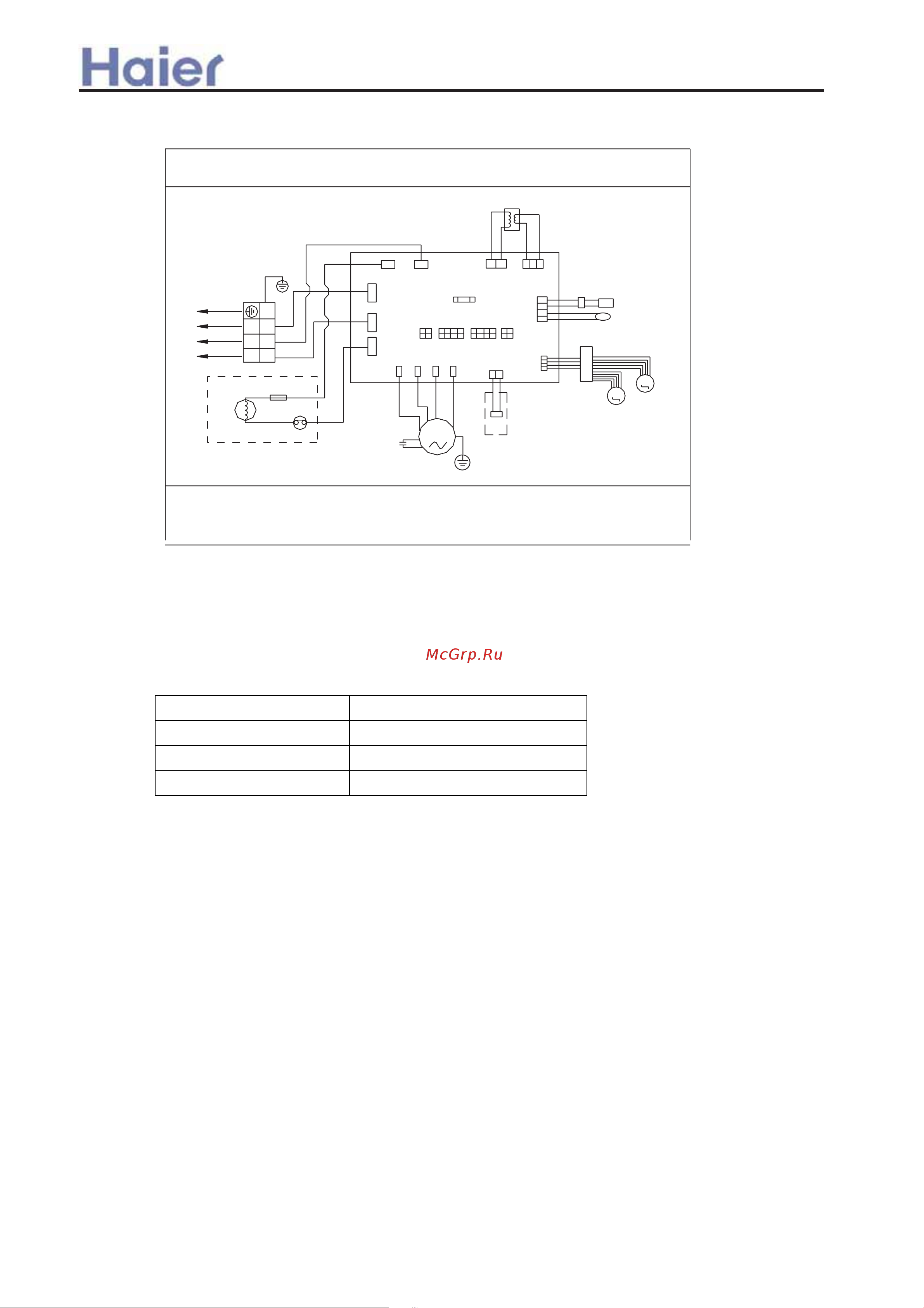 Haier AD182AMERA [162/259] Control panel
