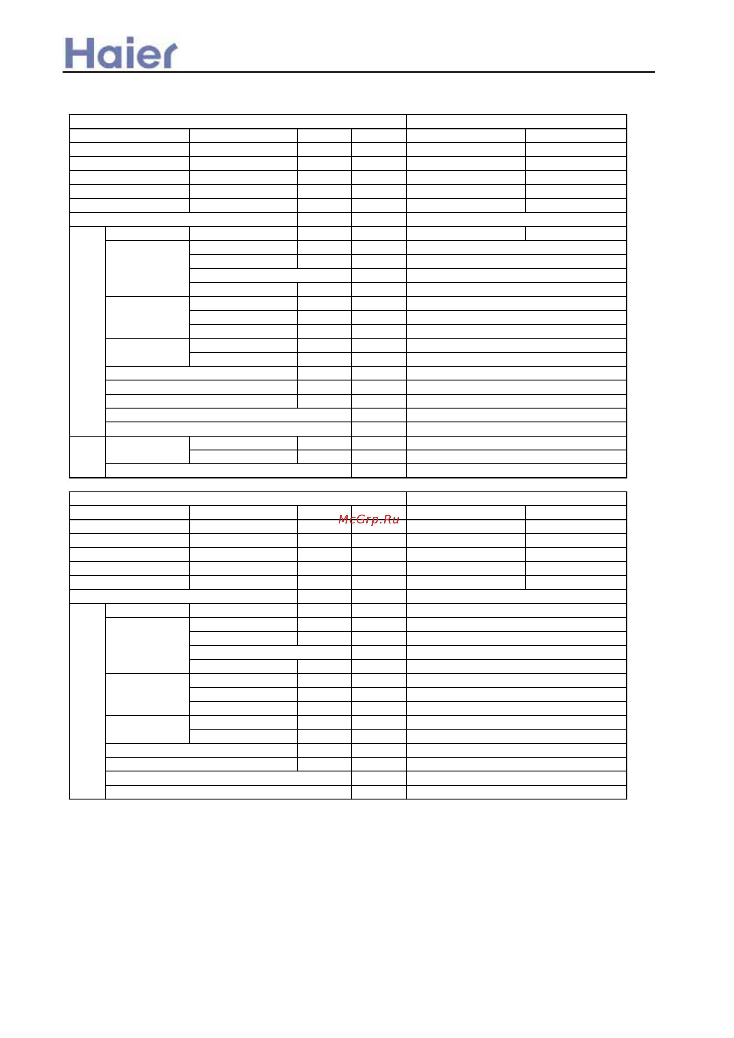 Haier AU362AIEAA [18/259] Specifications for fix frequency unit