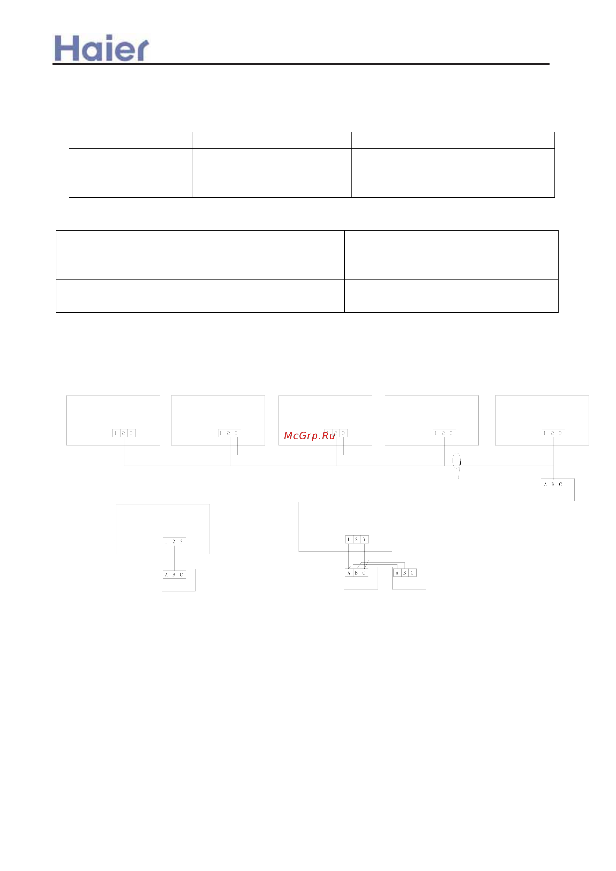 Haier AC362AFERA [250/259] Electrical functions of wired controller