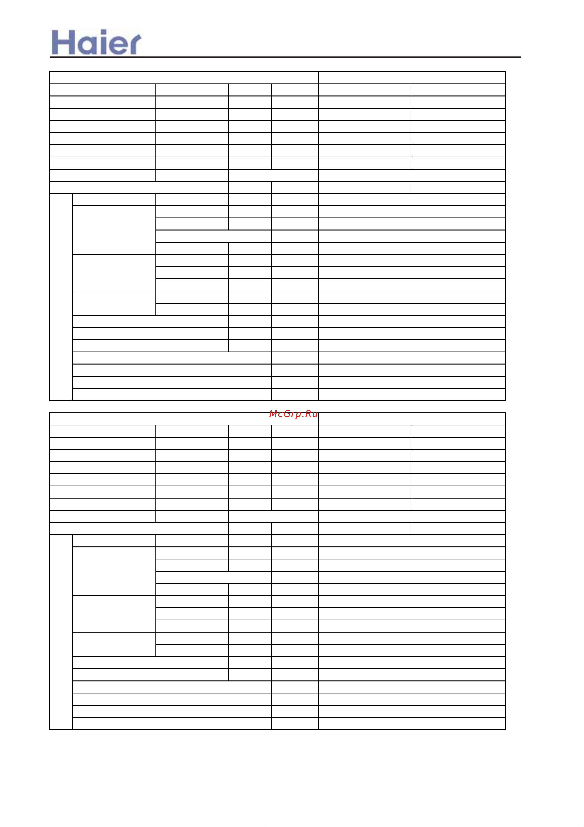 Haier AP482AKEAA [27/259] 47 43 40 38