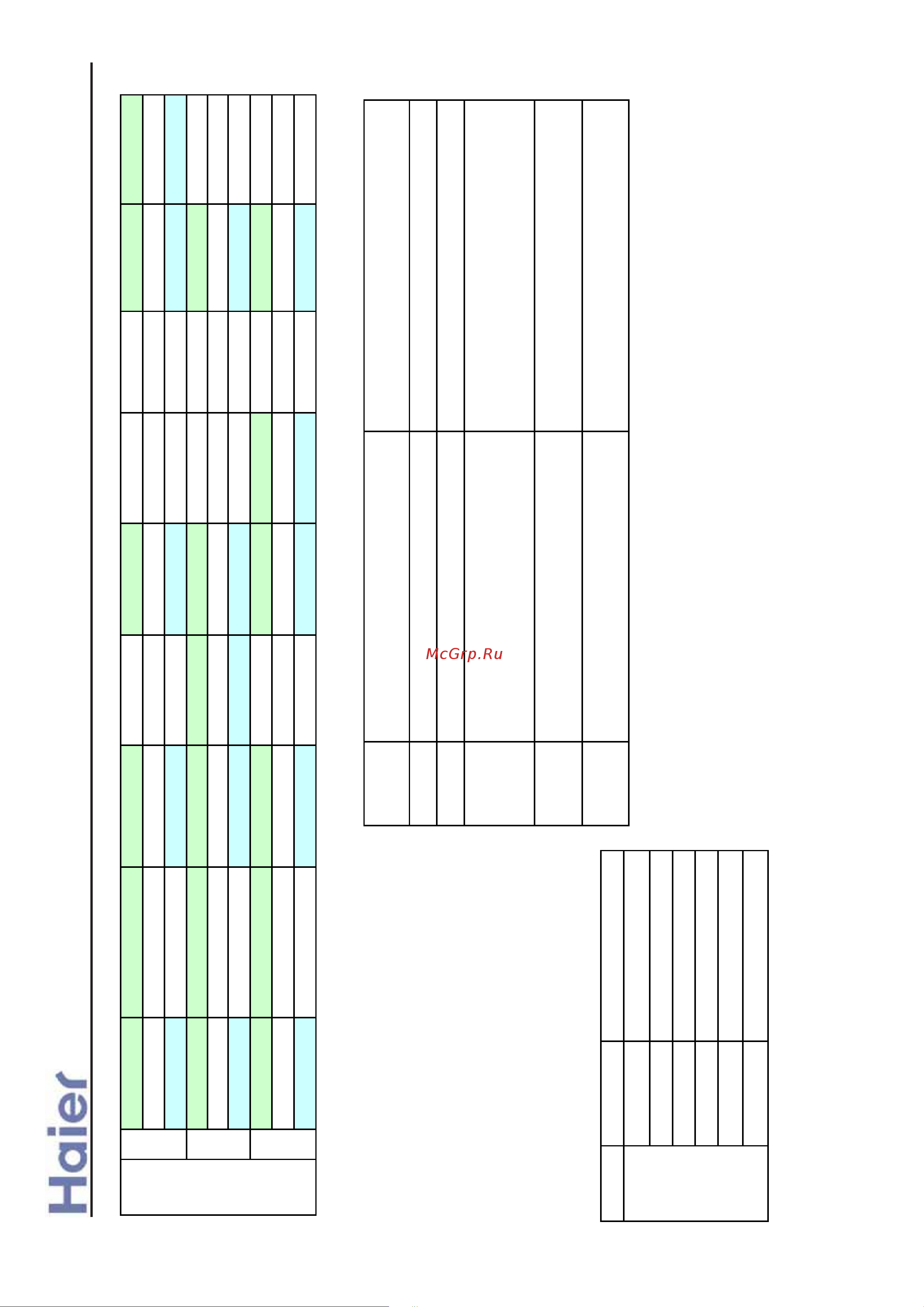Haier AD282AHEAA [61/259] Controller functions