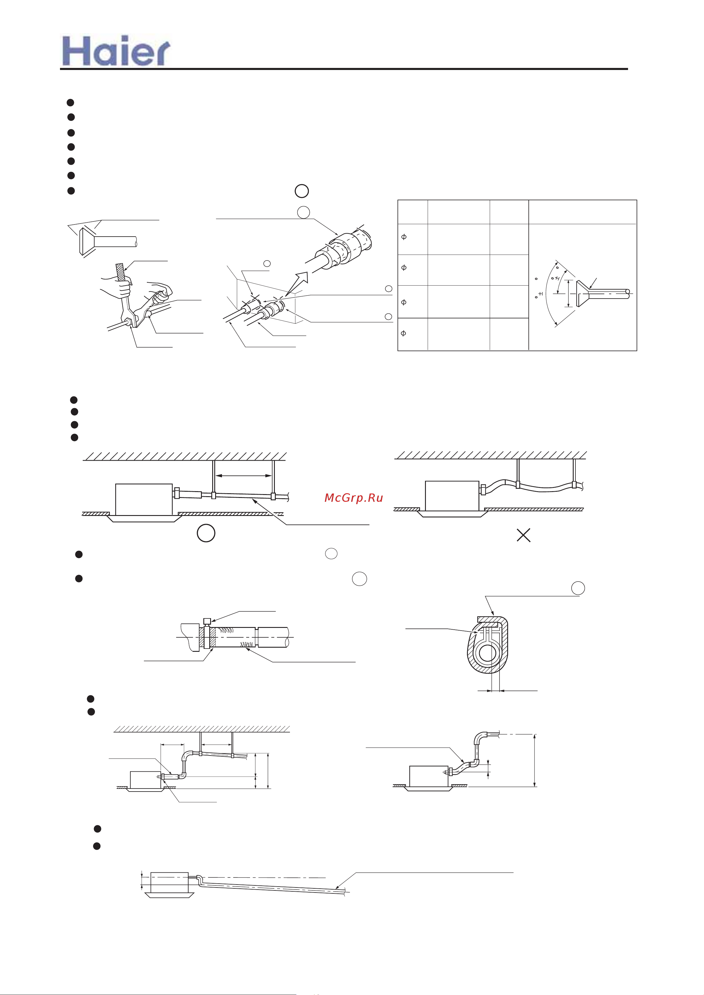 Haier AD362AMEAA Сервис мануал онлайн [68/259] 612535