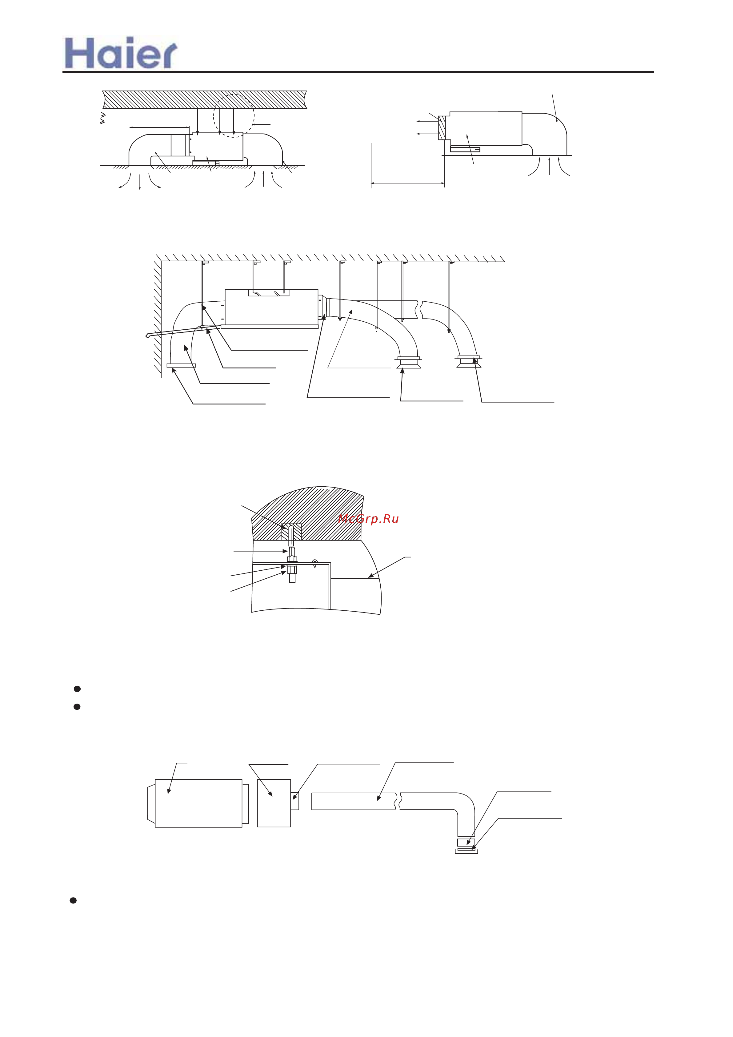 Haier AB242AEEAA Сервис мануал онлайн [92/259] 612478