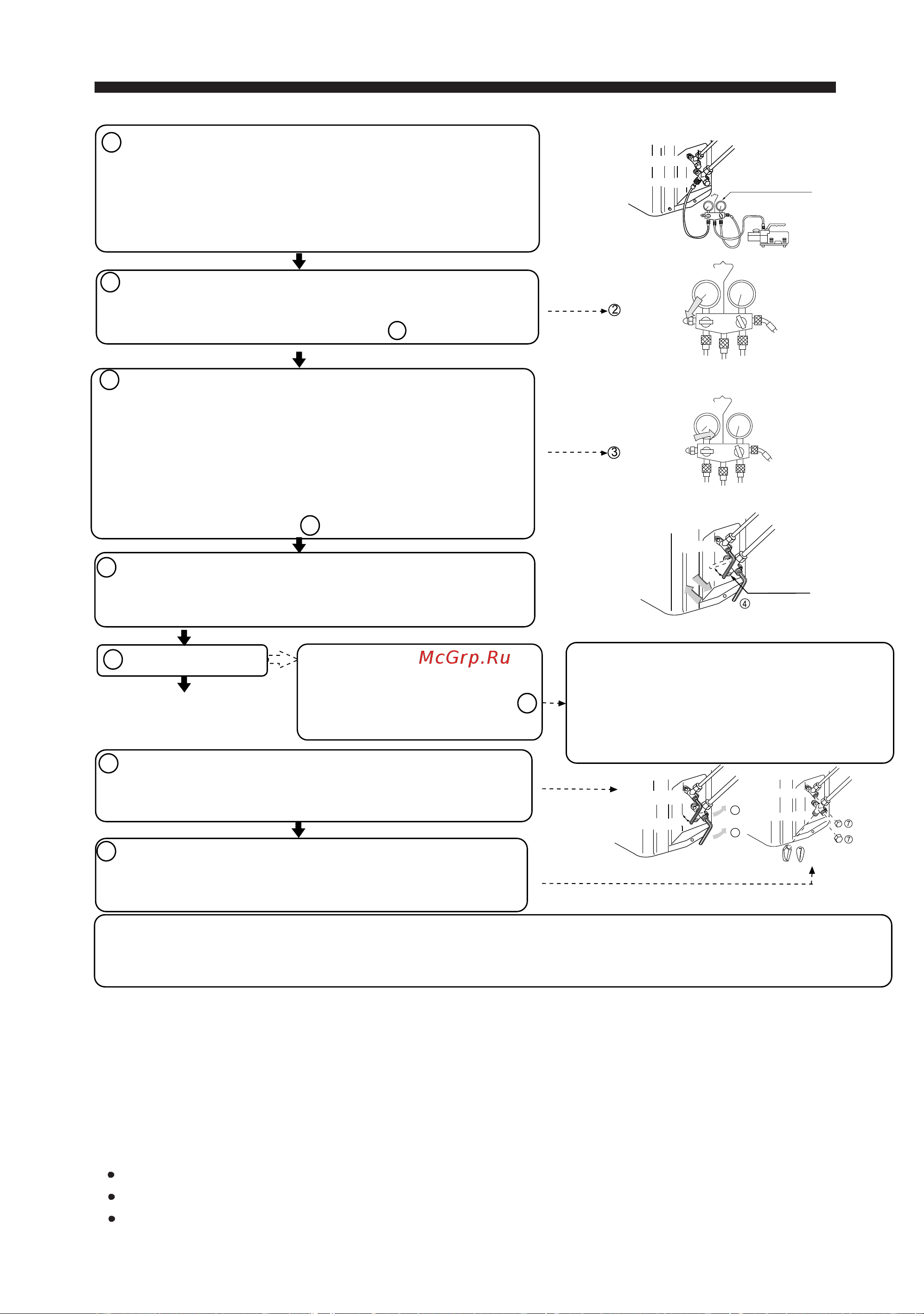 Haier AU42NAIERA [21/26] Installation procedure