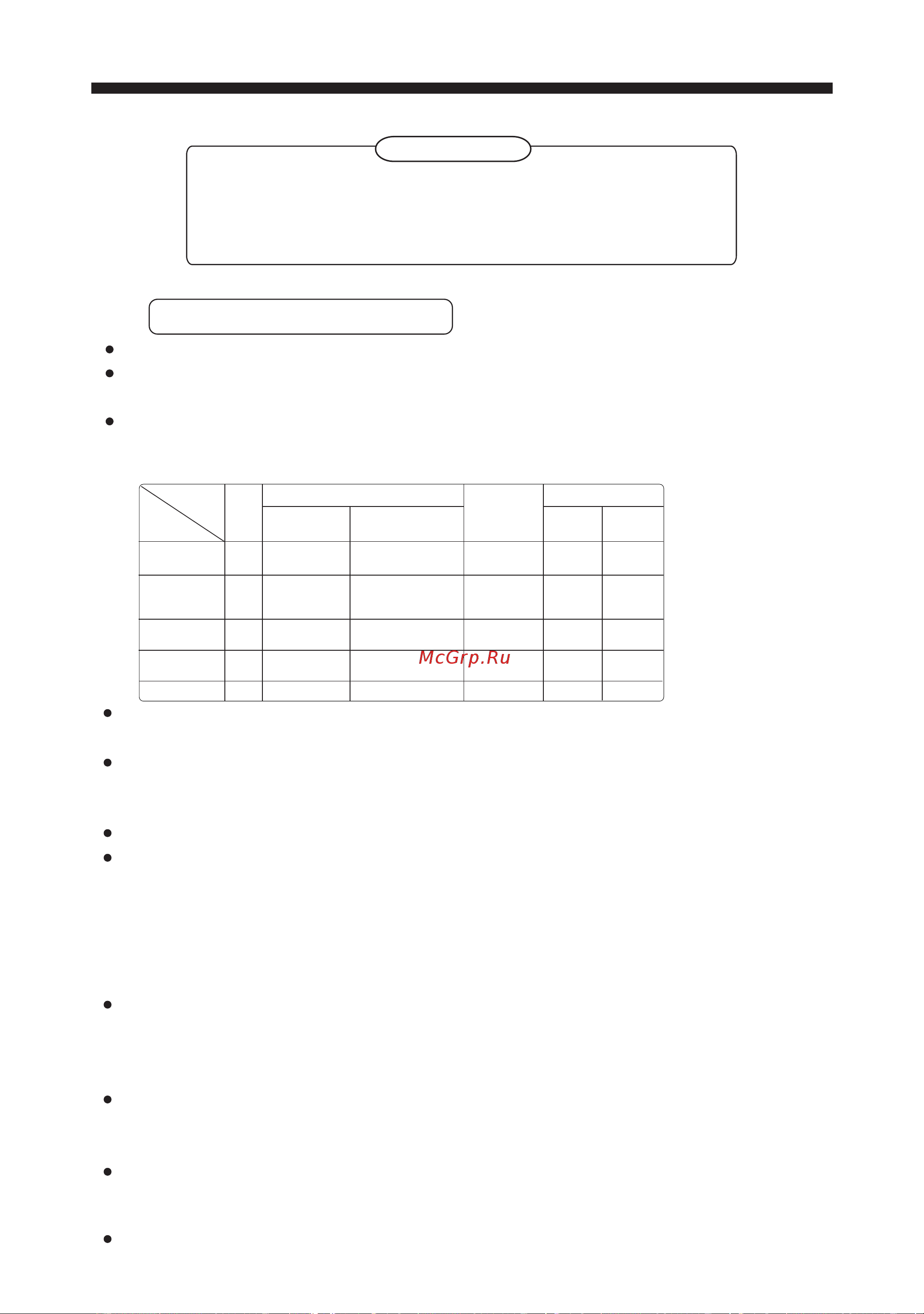 Haier AU42NAIERA [22/26] Installation procedure