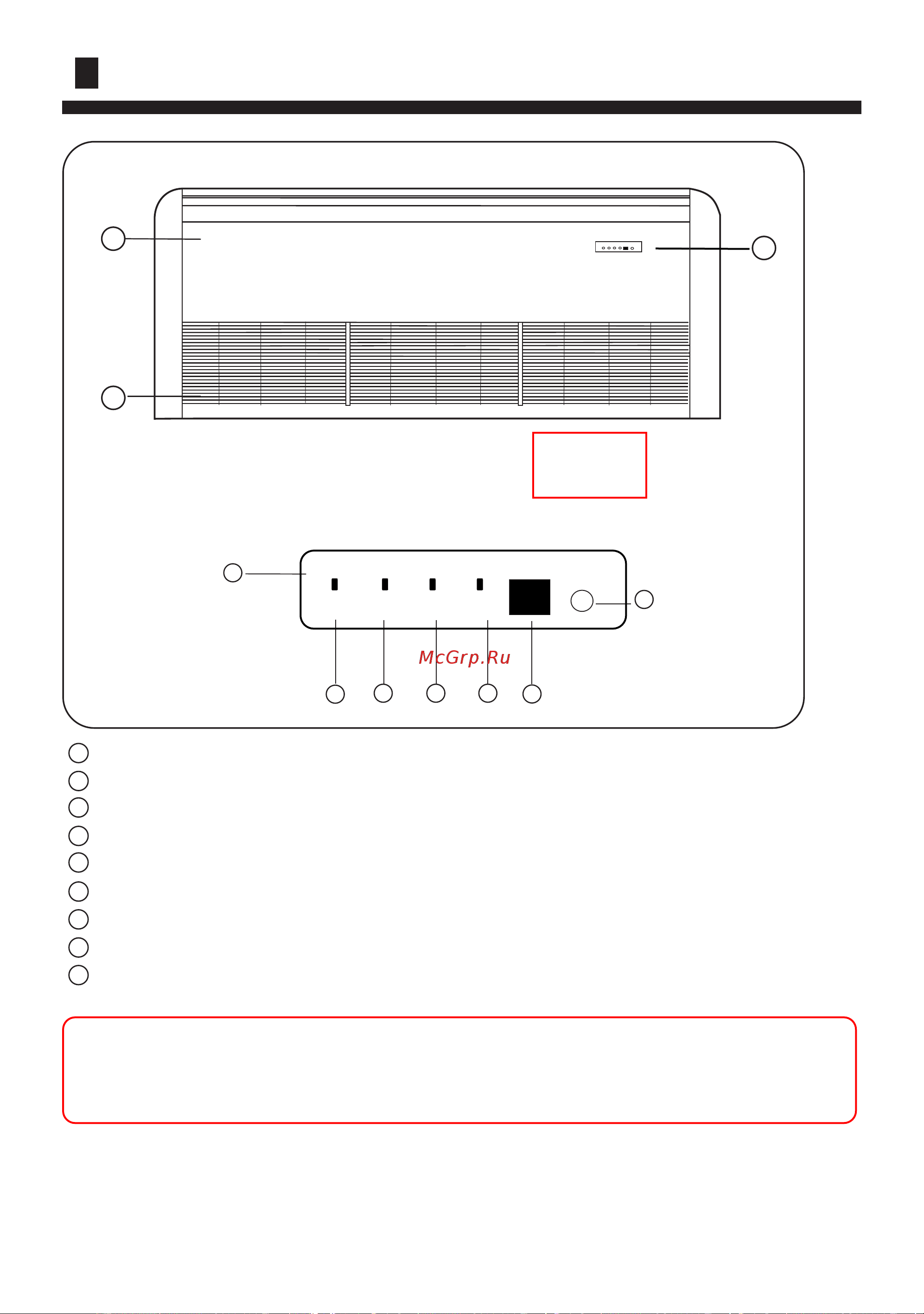 Haier AC362AFEAA [10/31] Name of parts