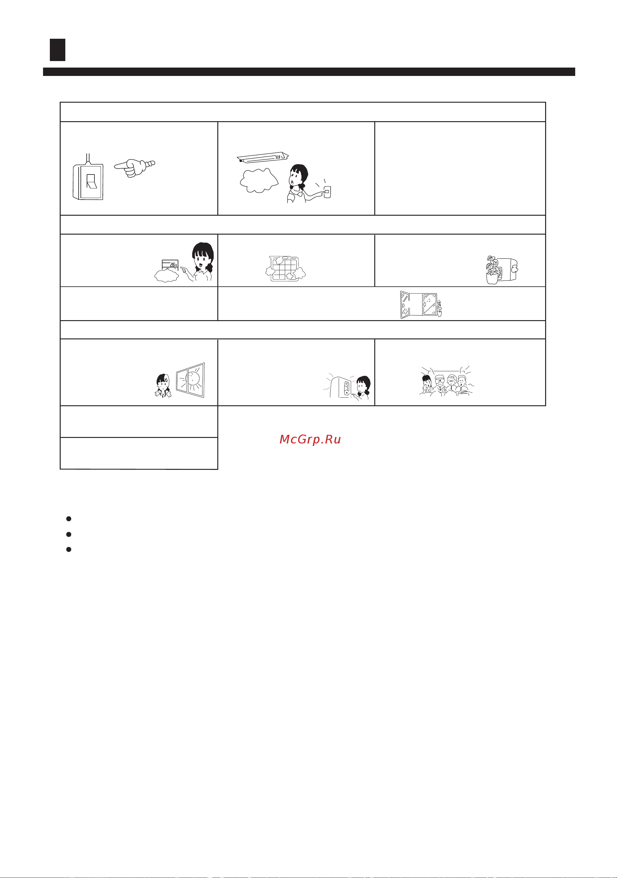 Haier AC282AFERA [28/31] Trouble shooting