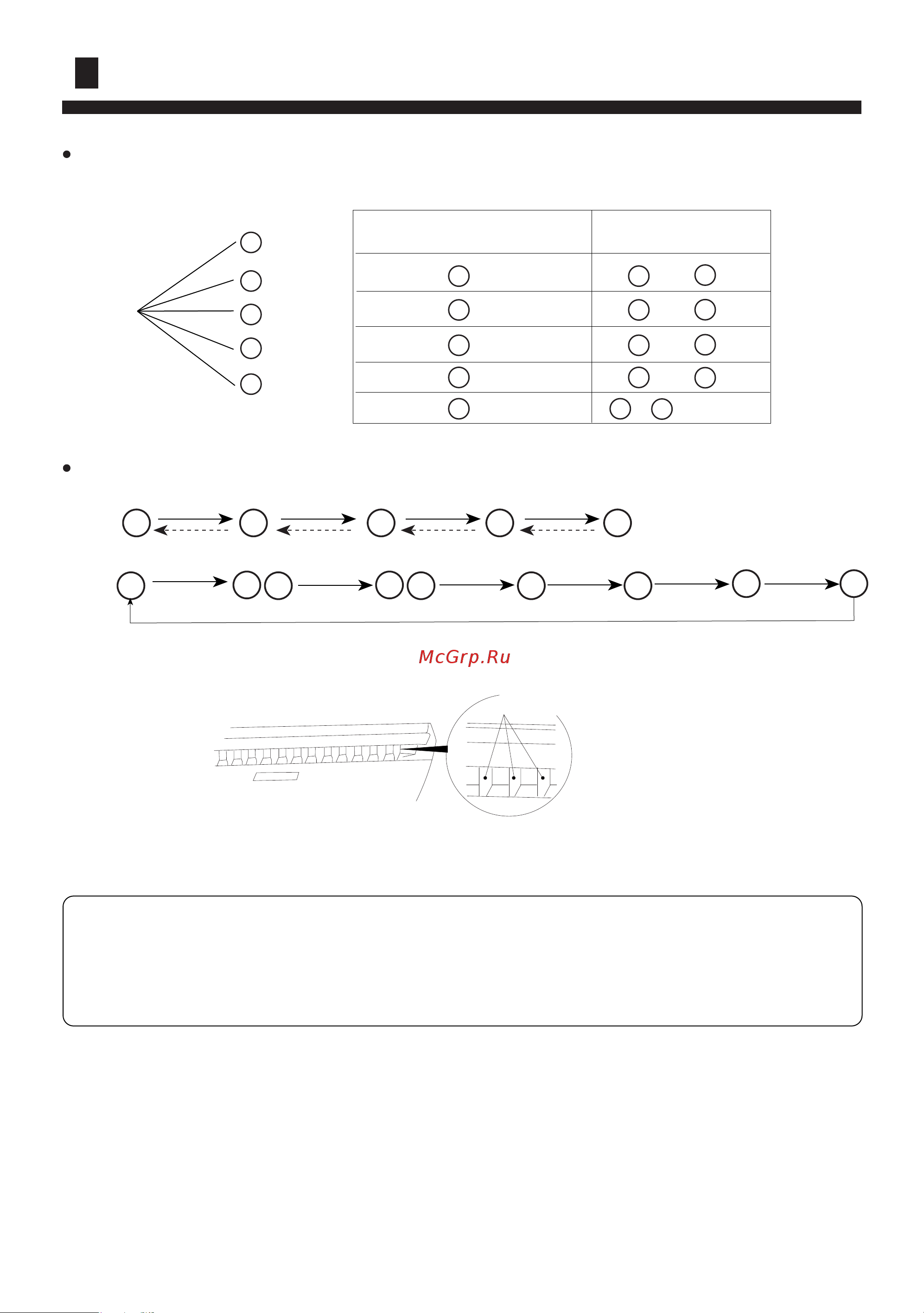 Haier AC482AFERA [9/31] Air flow direction set range of swing