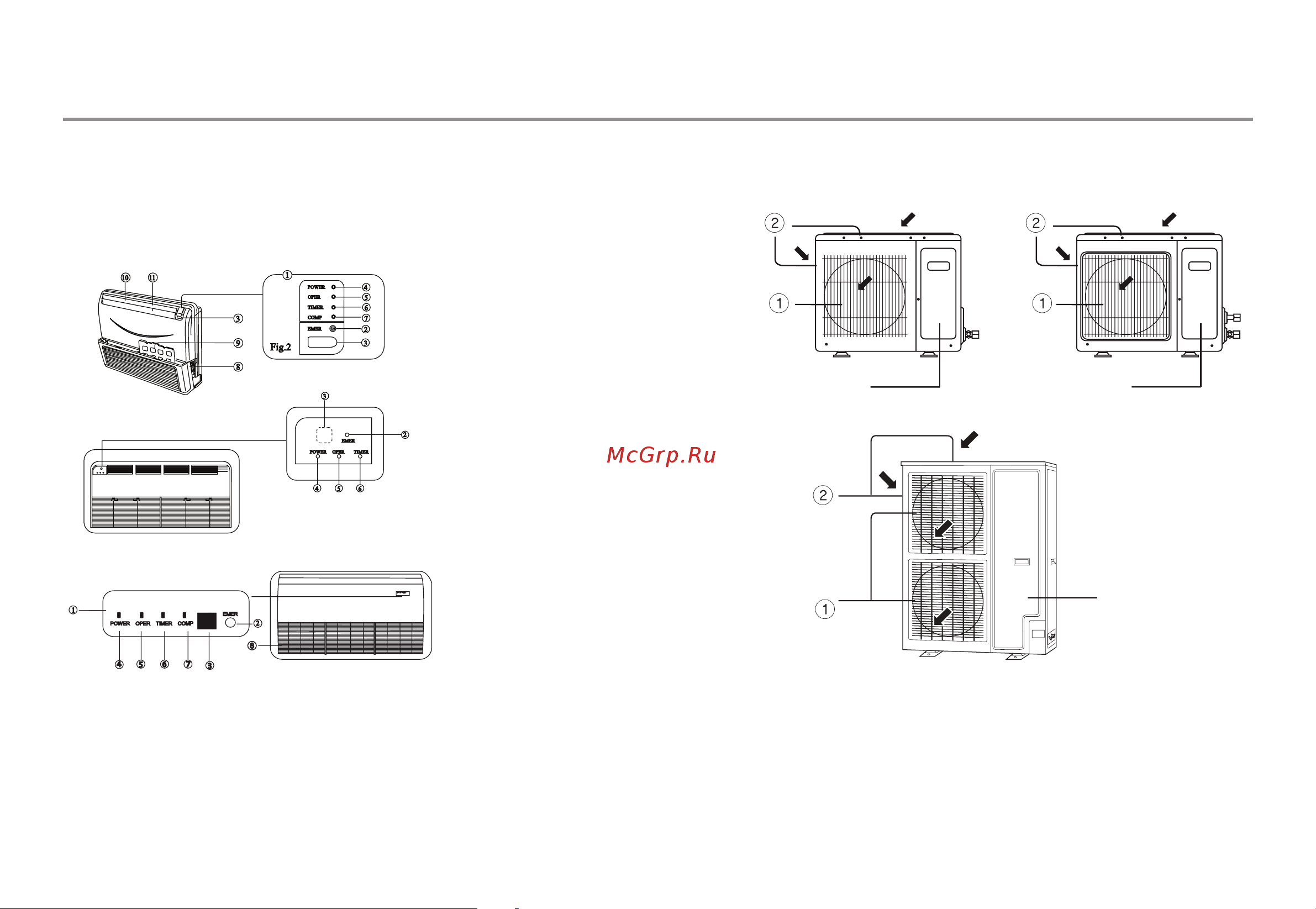 Haier AC362AFEAA [10/35] Основные части кондиционера