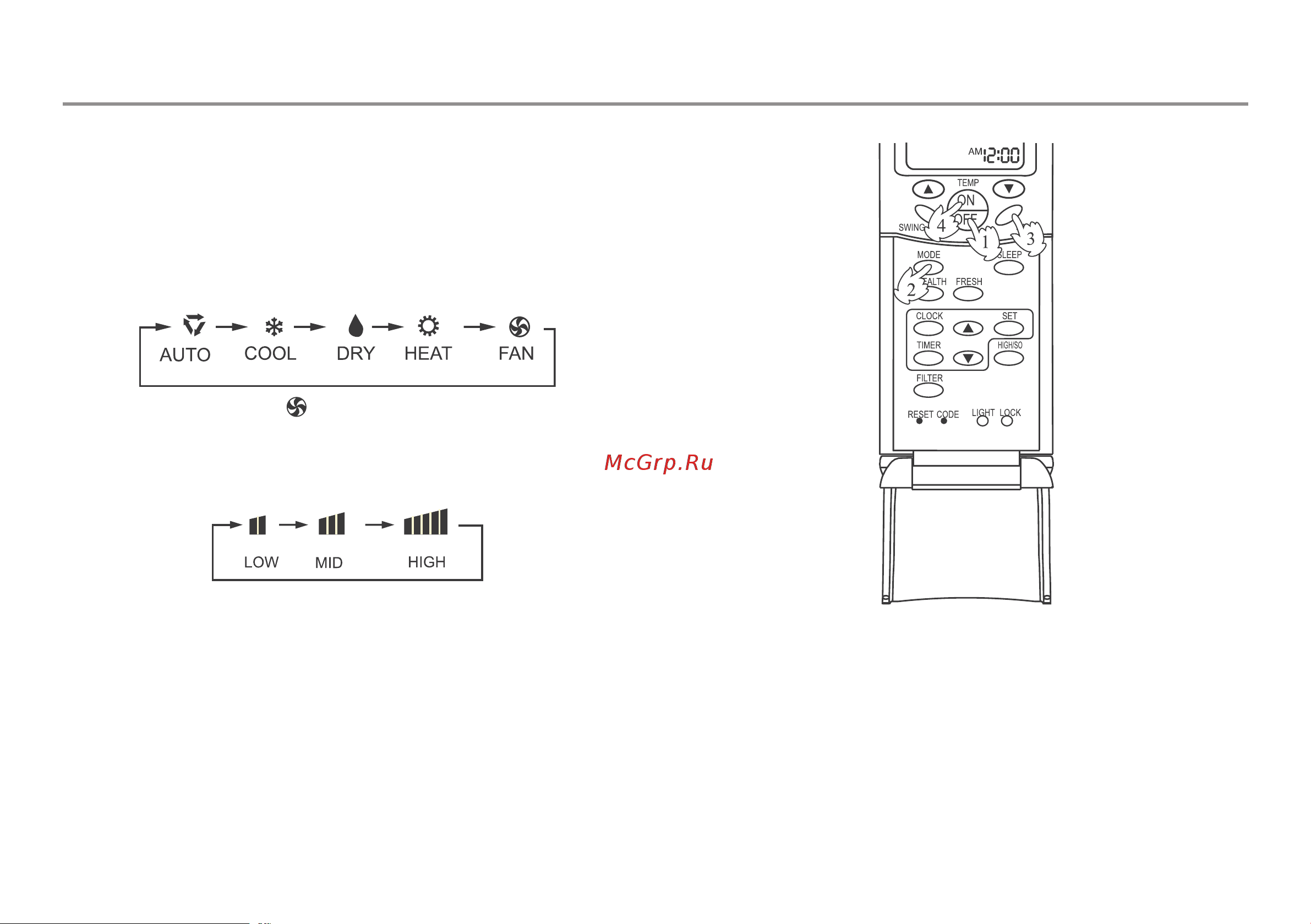 Haier AC362AFEAA [15/35] Режимы работы