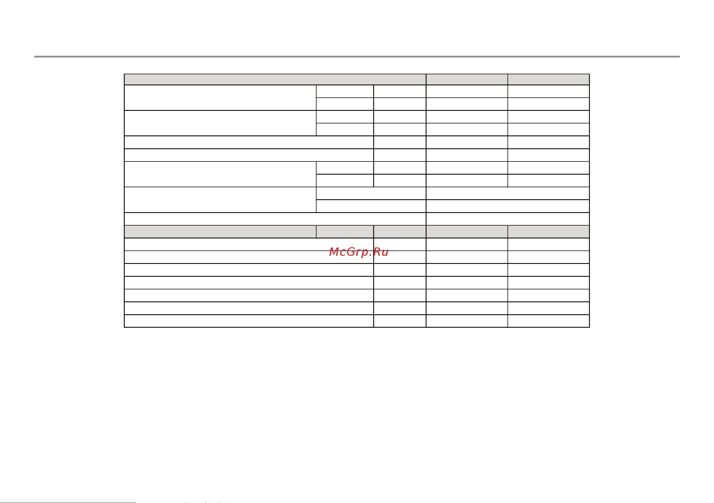 Haier AC362AFEAA [29/35] Технические характеристики