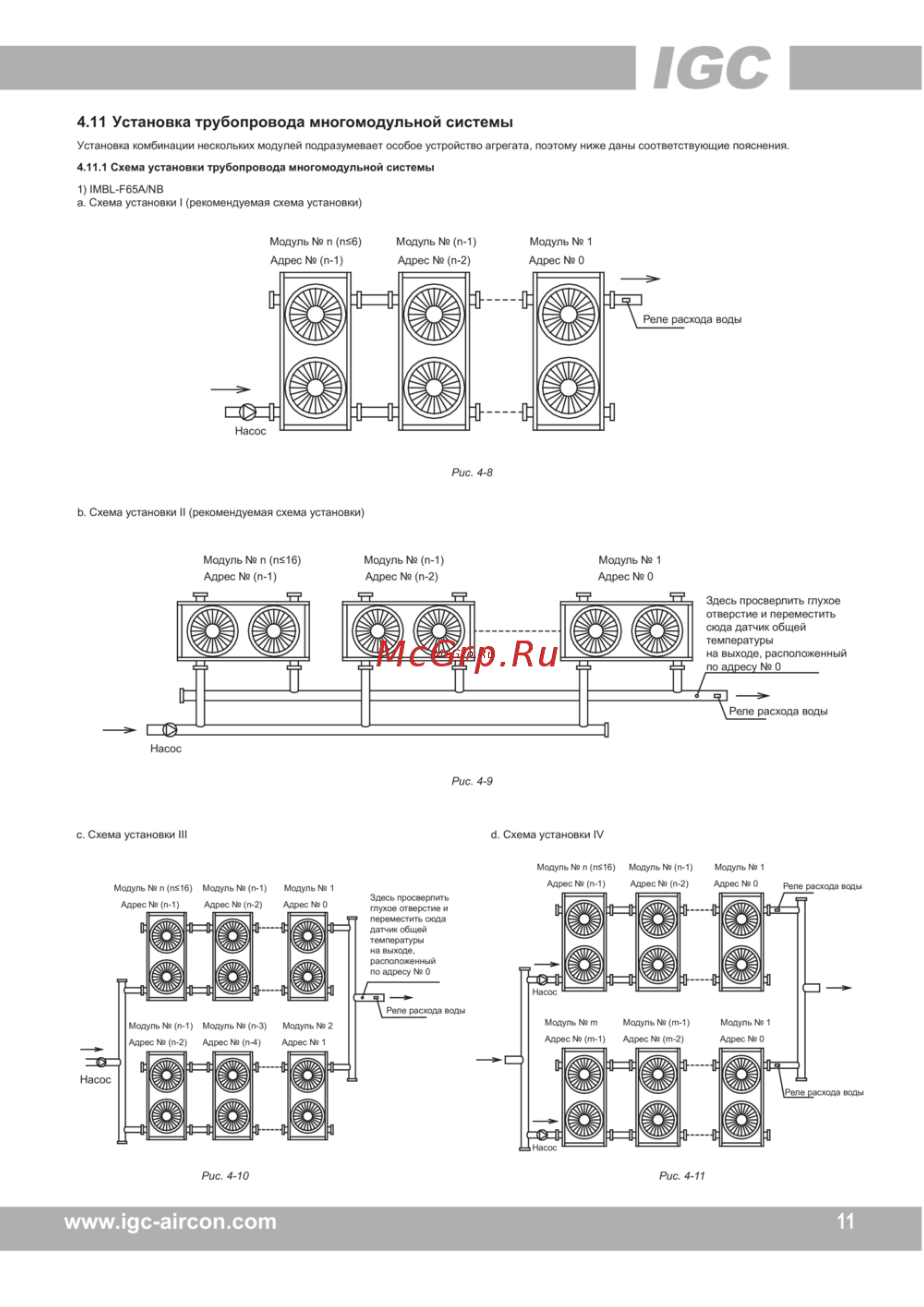 IGC IMBSL-F130A/NB [18/48] Www igc aircon com 11