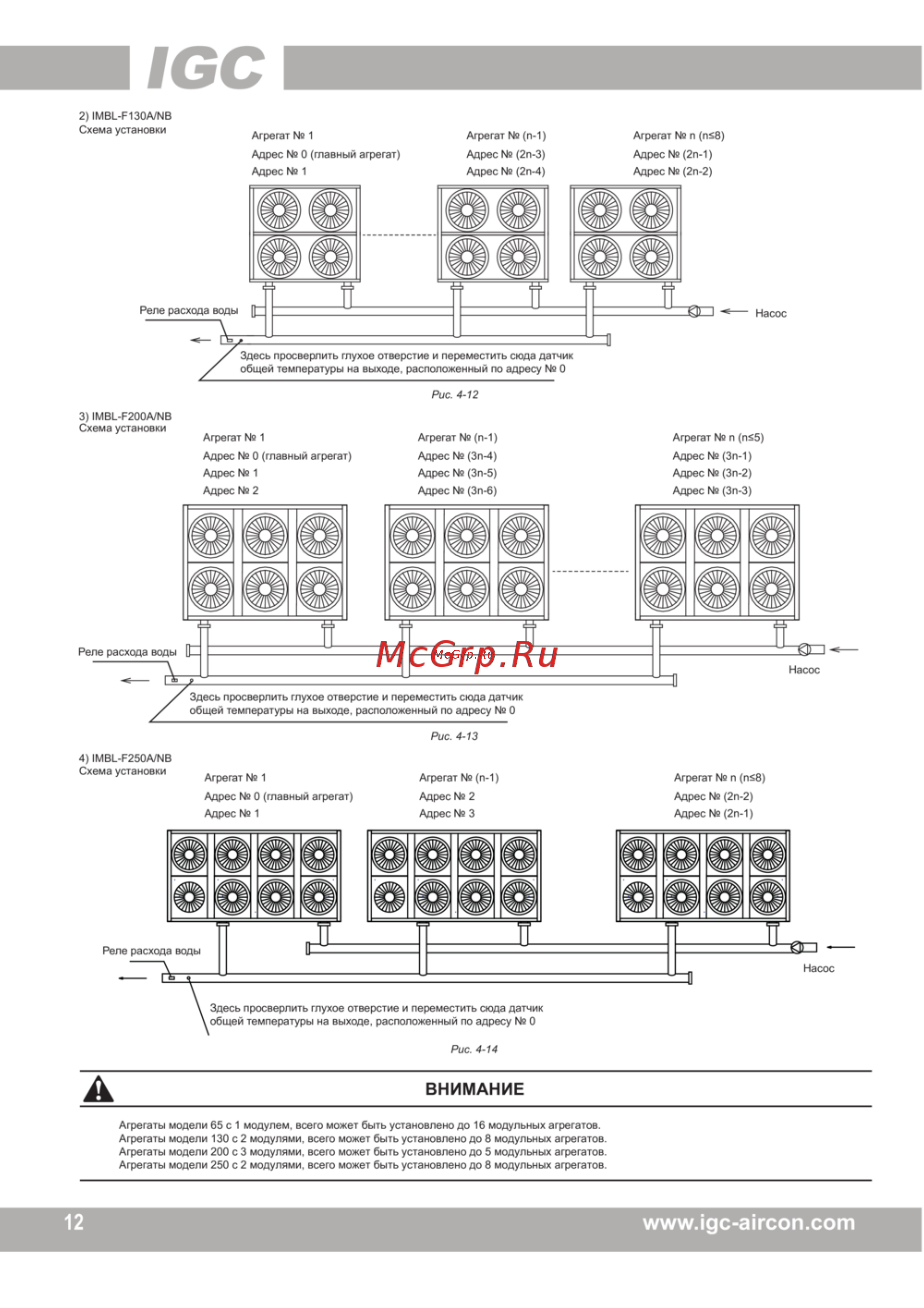 IGC IMC-D25A/NB [19/48] Www igc aircon com