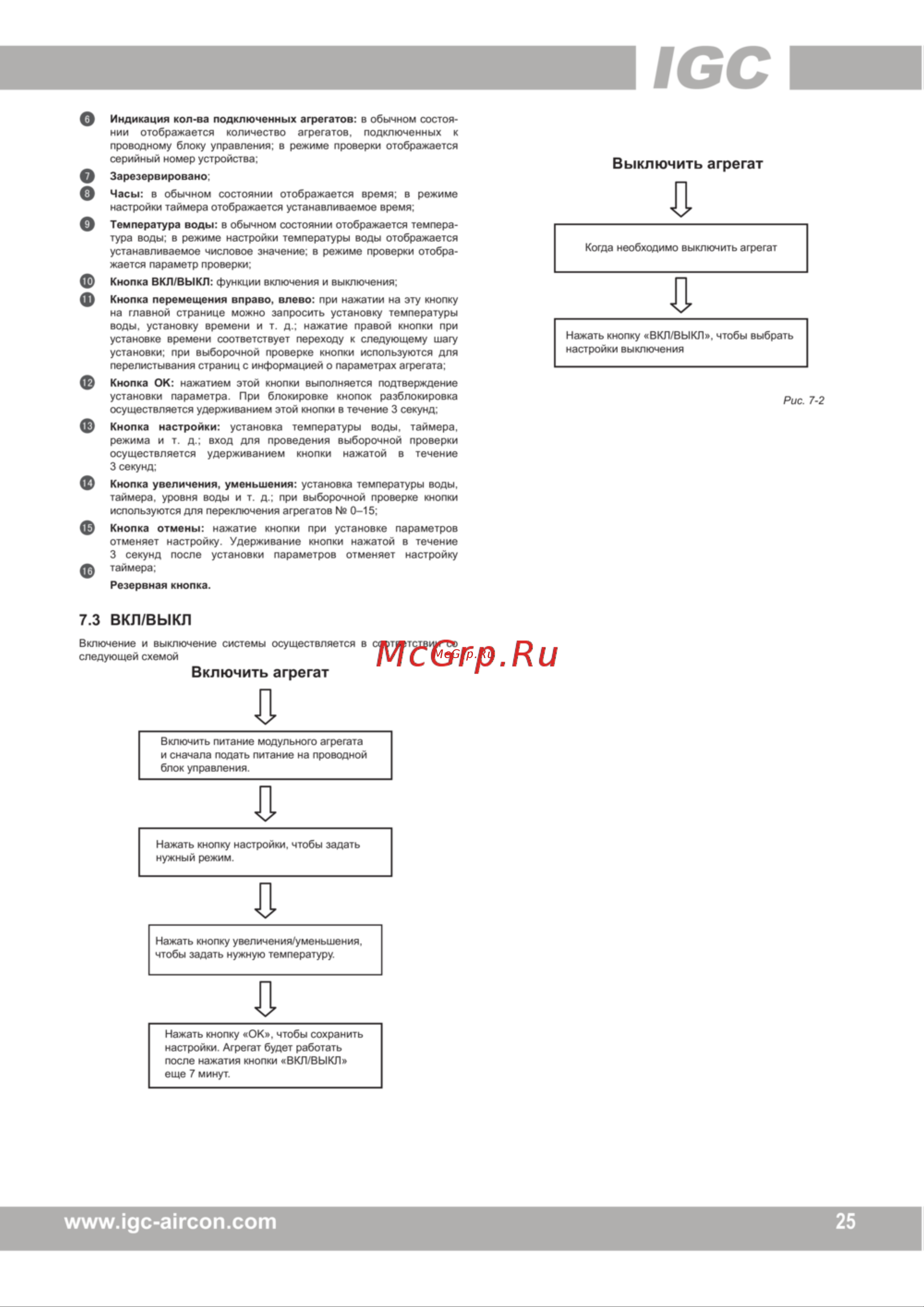 IGC IMBTL-F200A/NB [32/48] Wcgrp ru