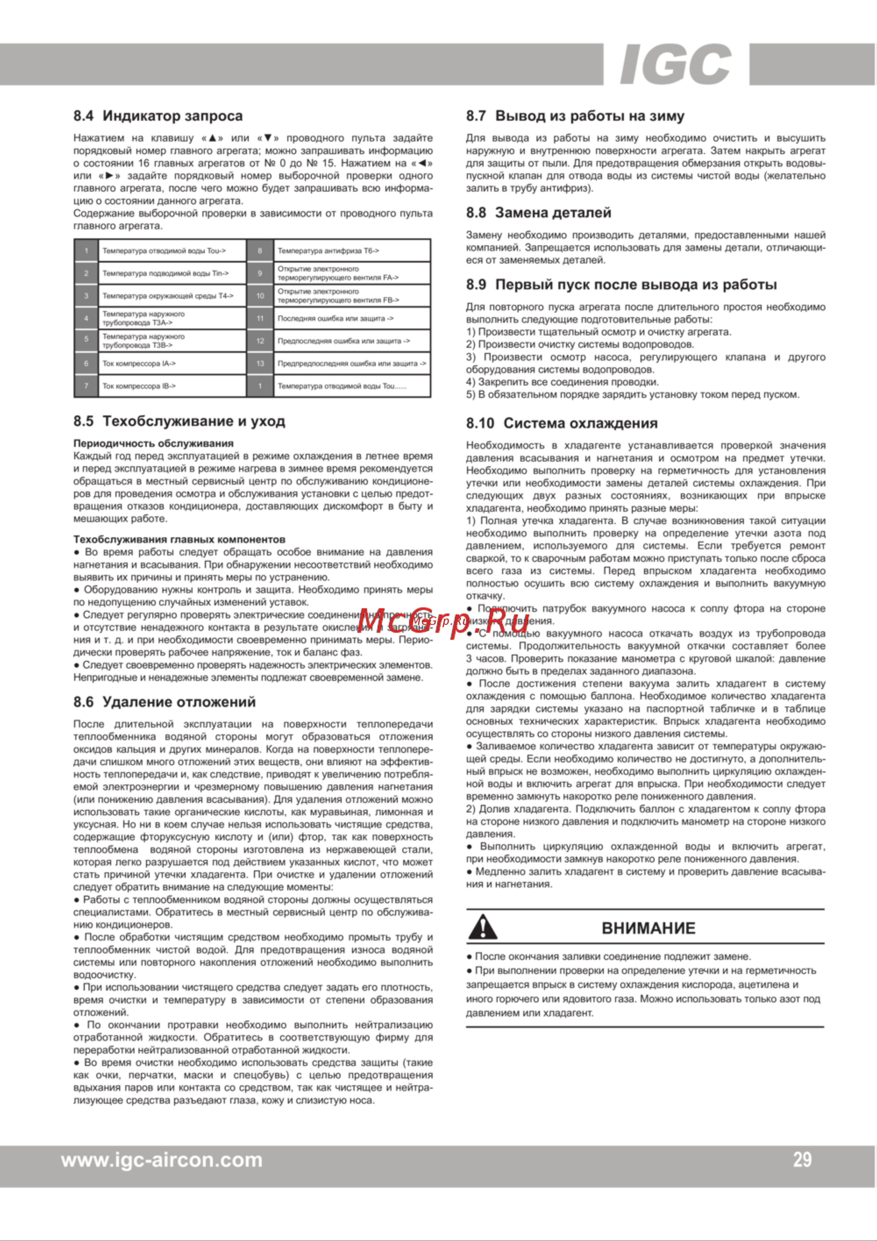 IGC IMBT-F200A/NB(T3) [36/48] Www igc aircon com 29