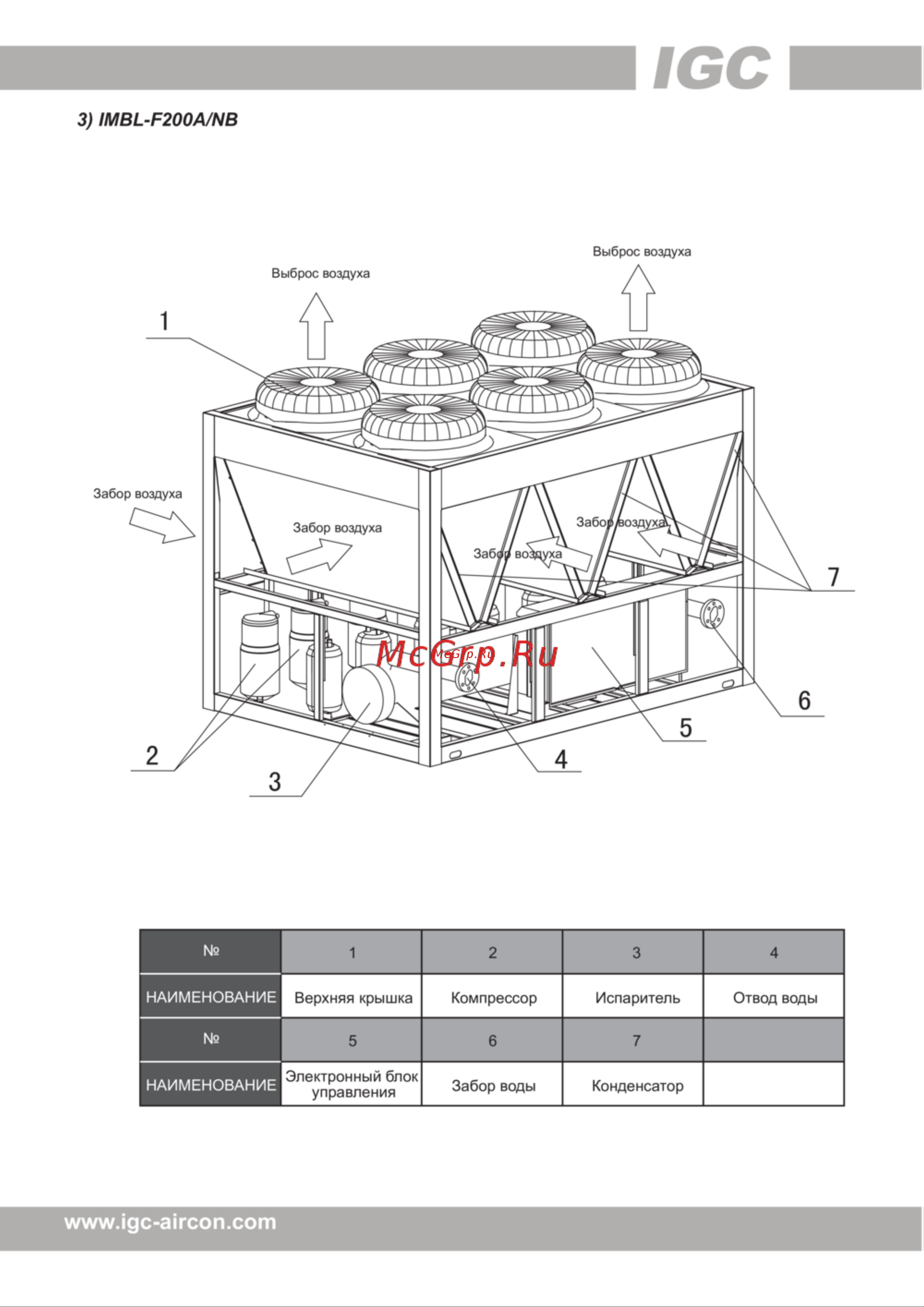 IGC IMBTL-F200A/NB [5/48] Www igc aircon com