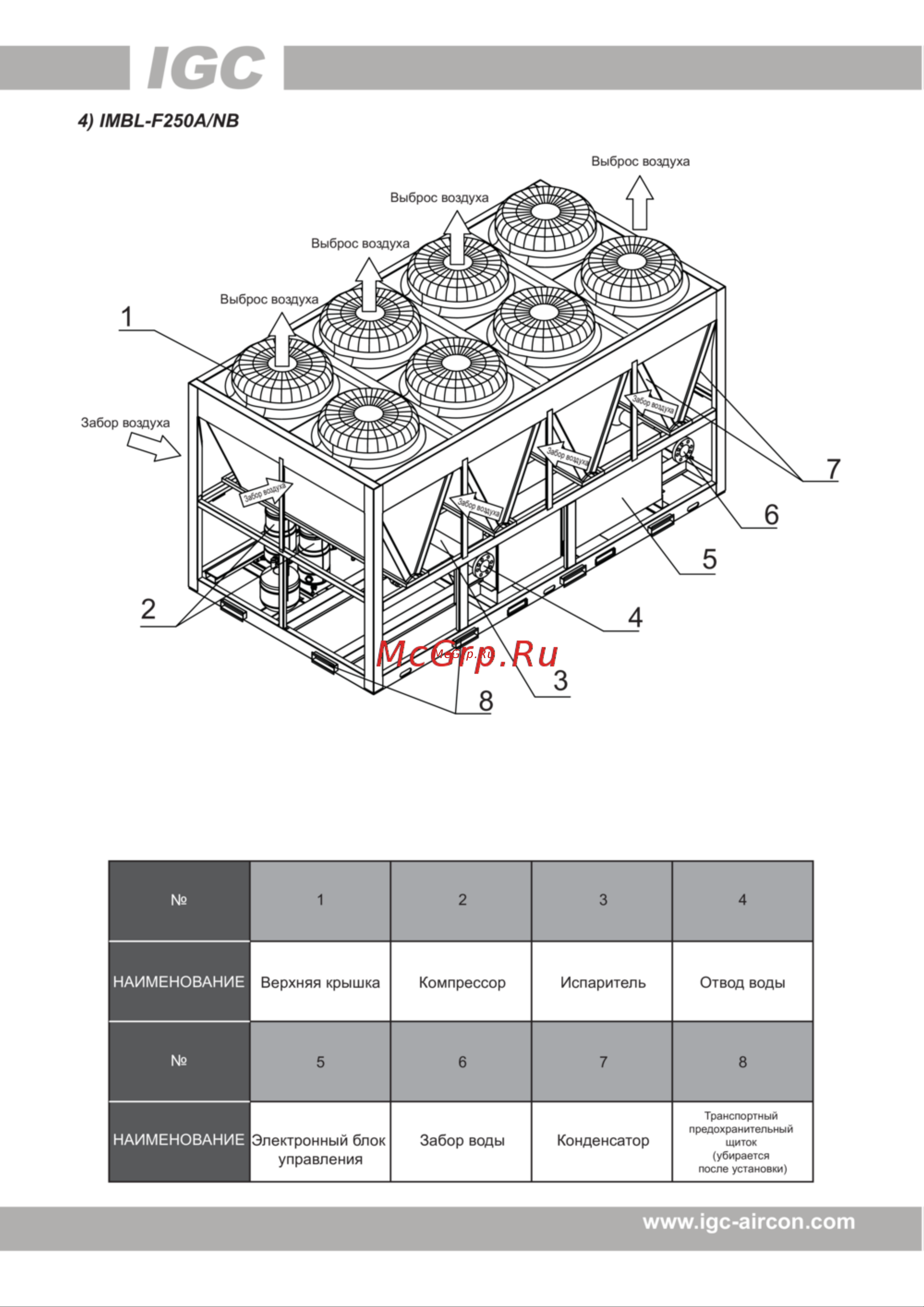 IGC IMBT-F250A/NB(T3) [6/48] Www igc aircon com