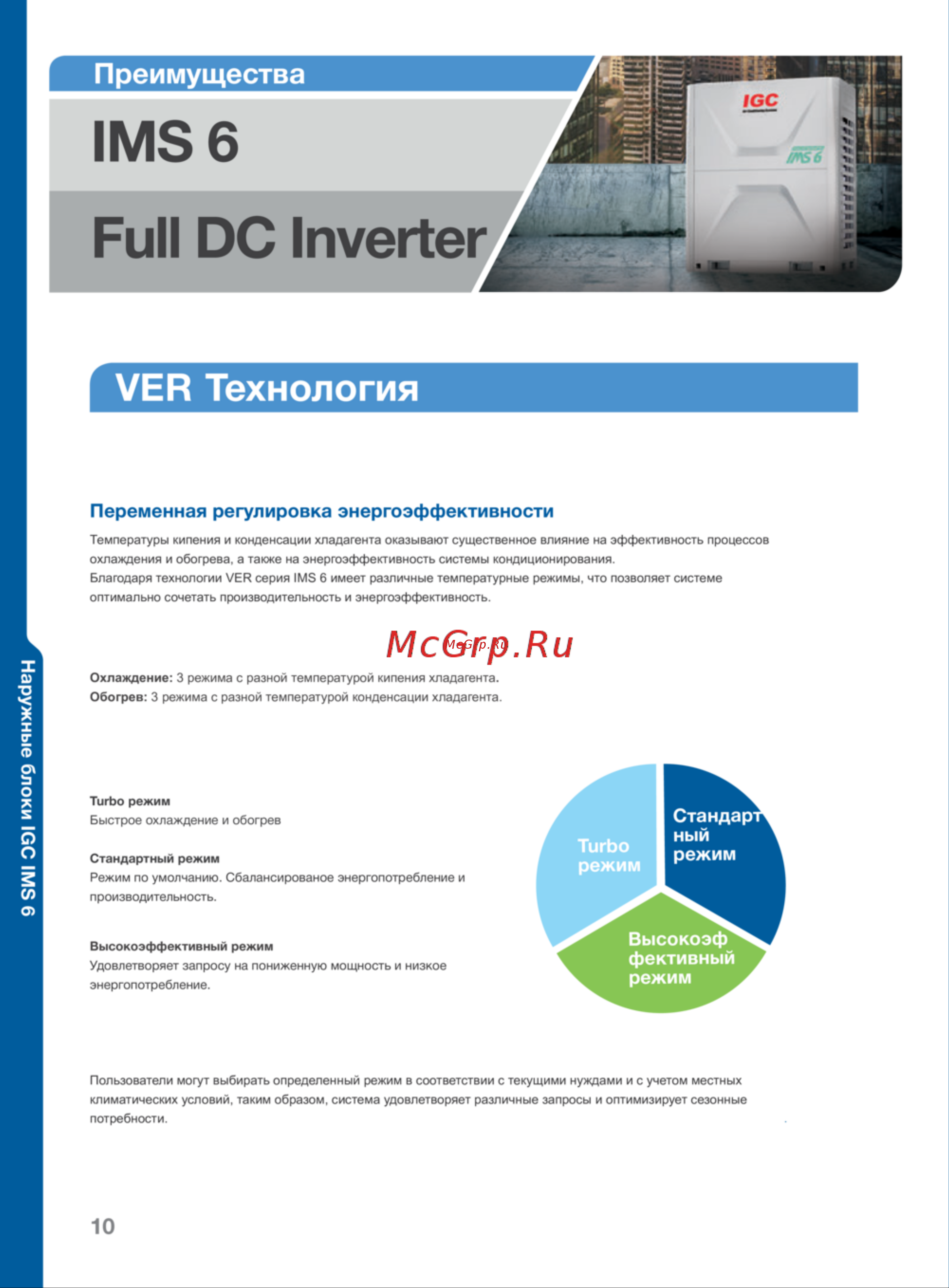 IGC IMBTL-F200A/NB [10/80] Full dc inverter к