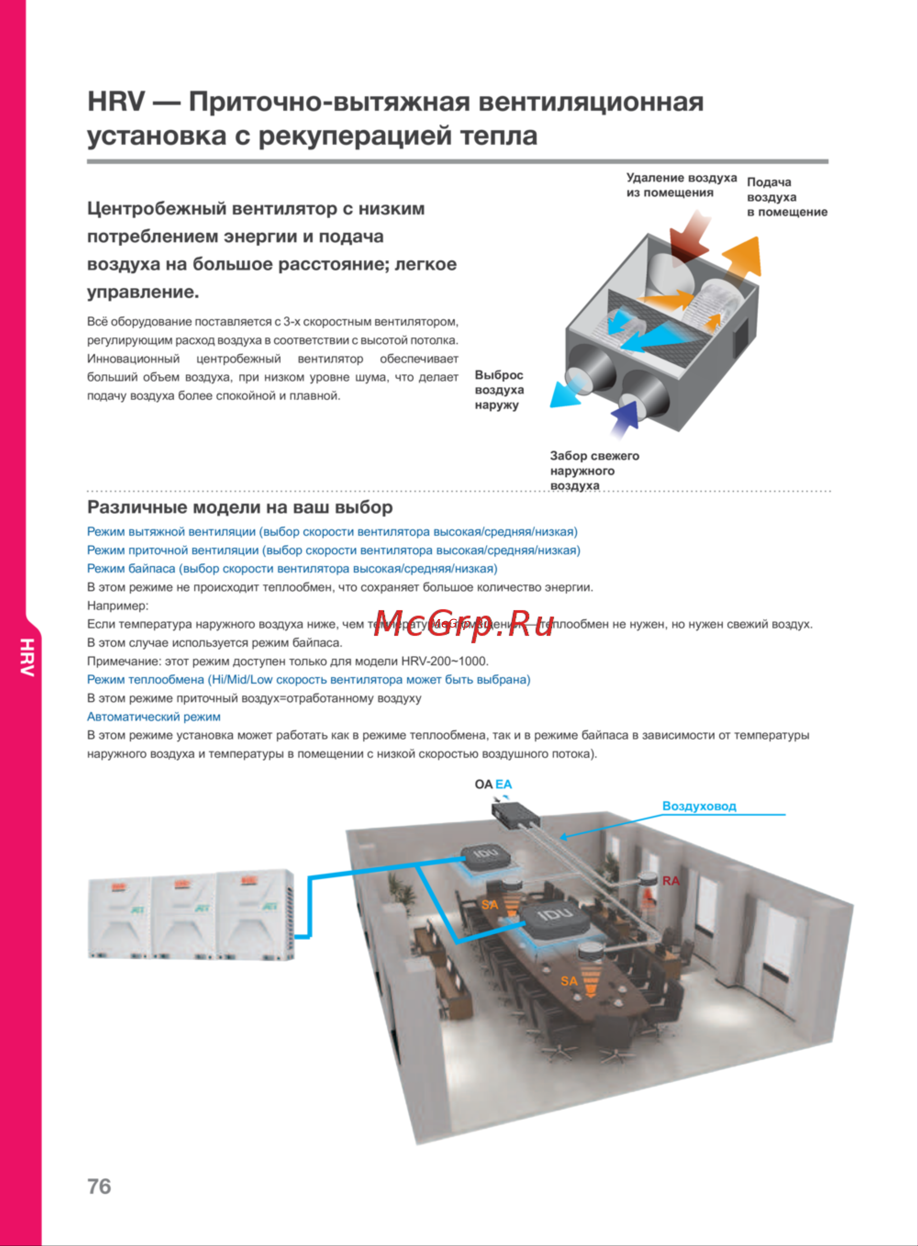 IGC IMBSL-F65A/NB [76/80] Нпу приточно вытяжная вентиляционная ...