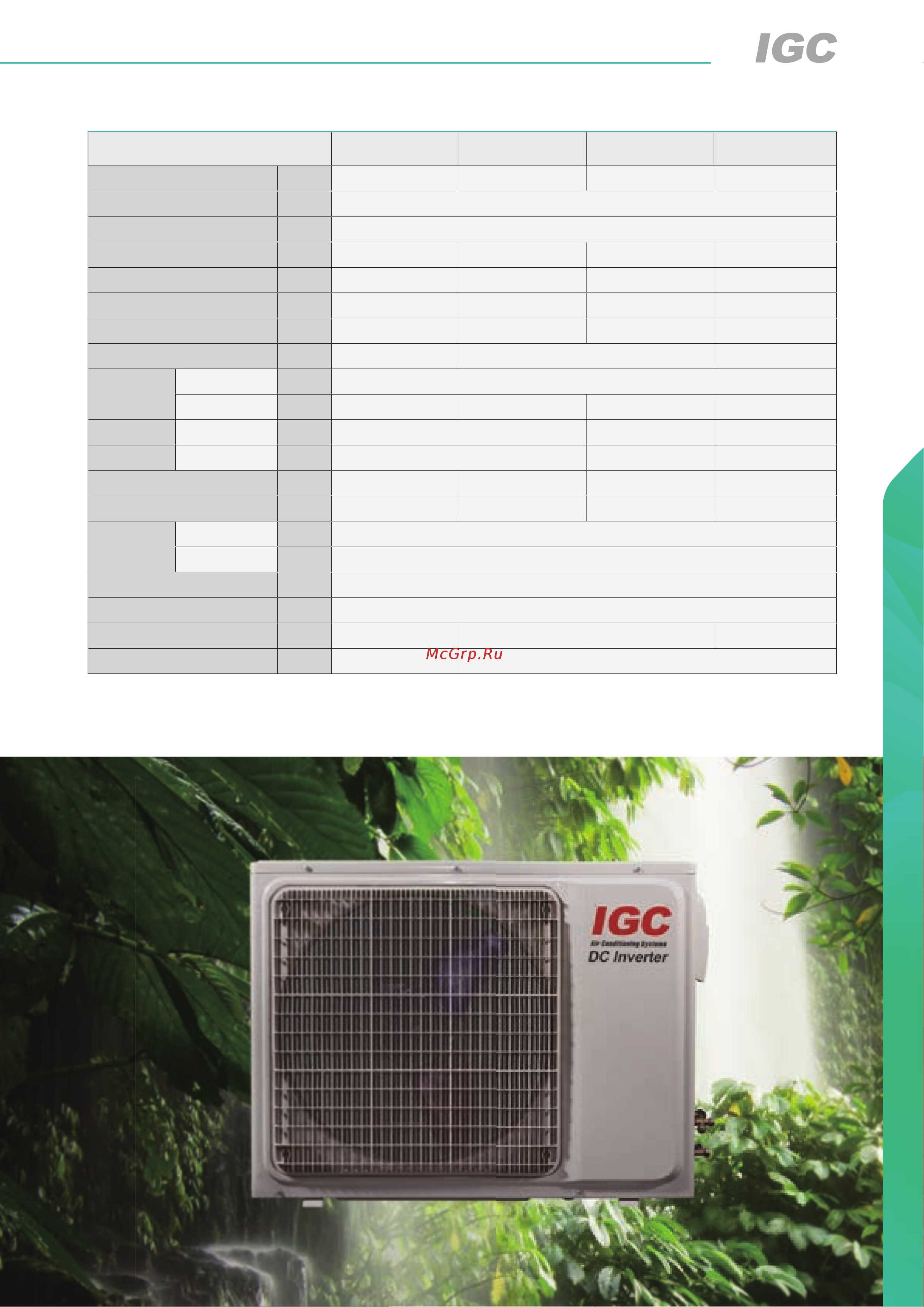IGC IWF-350F323 [65/91] Технические характеристики