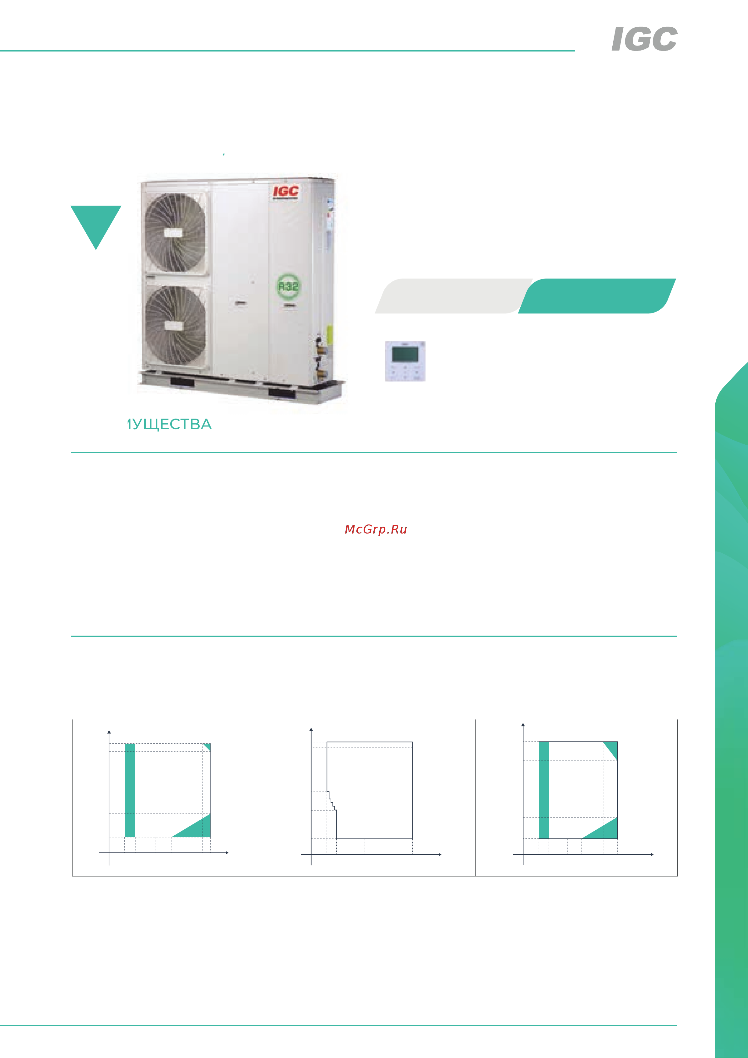 IGC IWF-450FC322 [87/91] Dc inverter igc